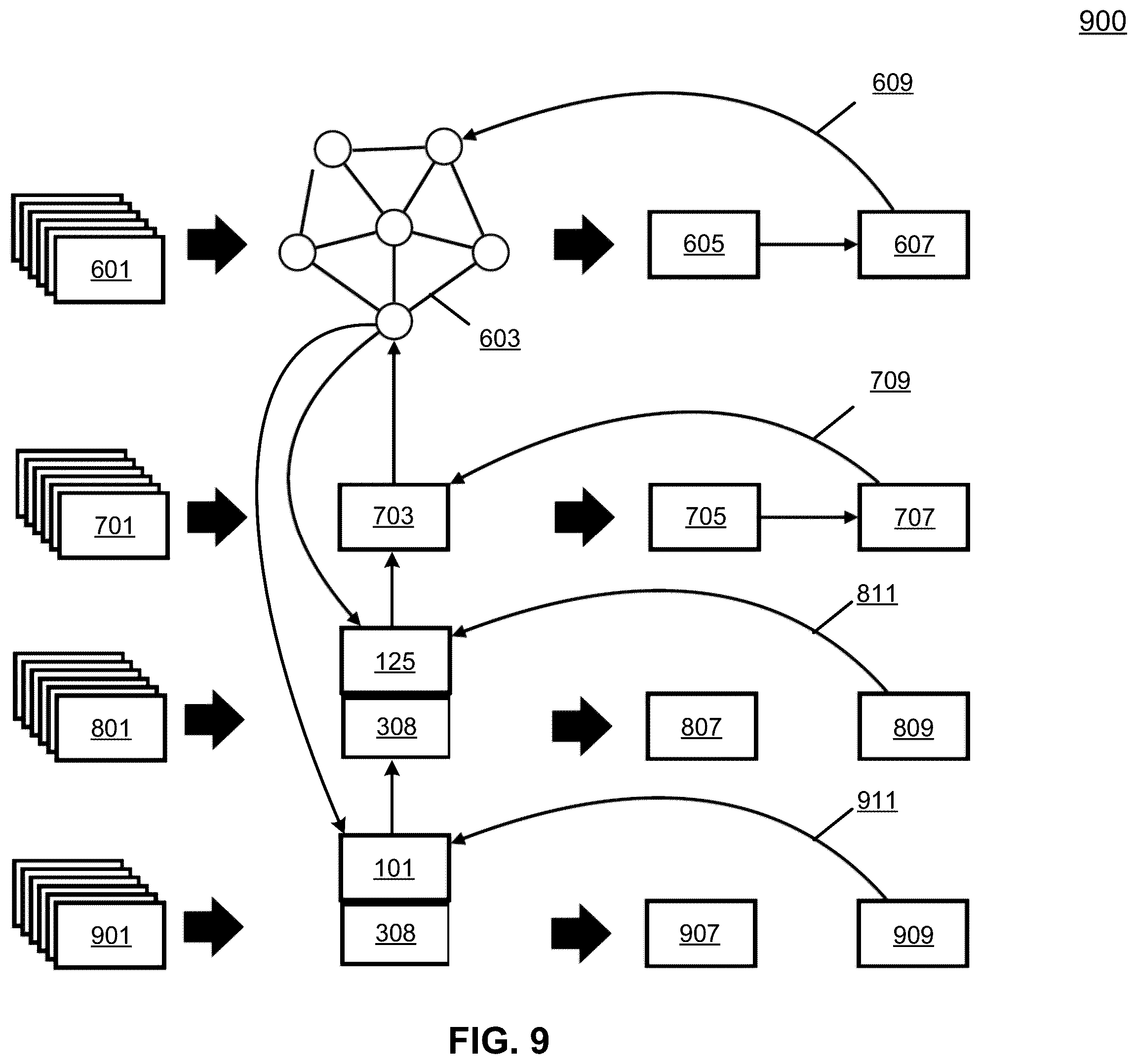 Patent US12472976 Figure 9 – Multi-level optimization framework for behavior prediction in autonomous driving