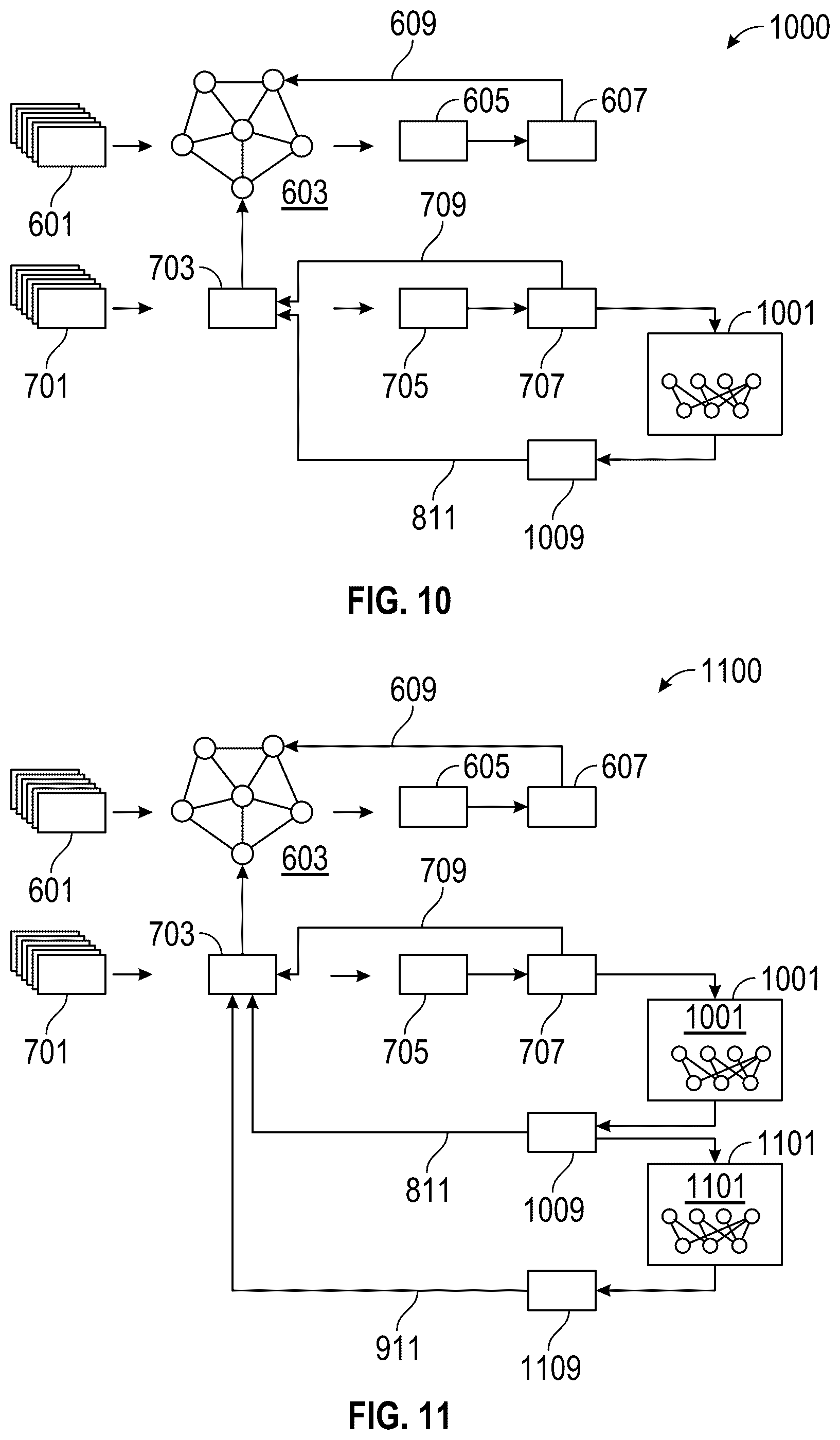 Patent US12472976 Figure 10 – Multi-level optimization framework for behavior prediction in autonomous driving