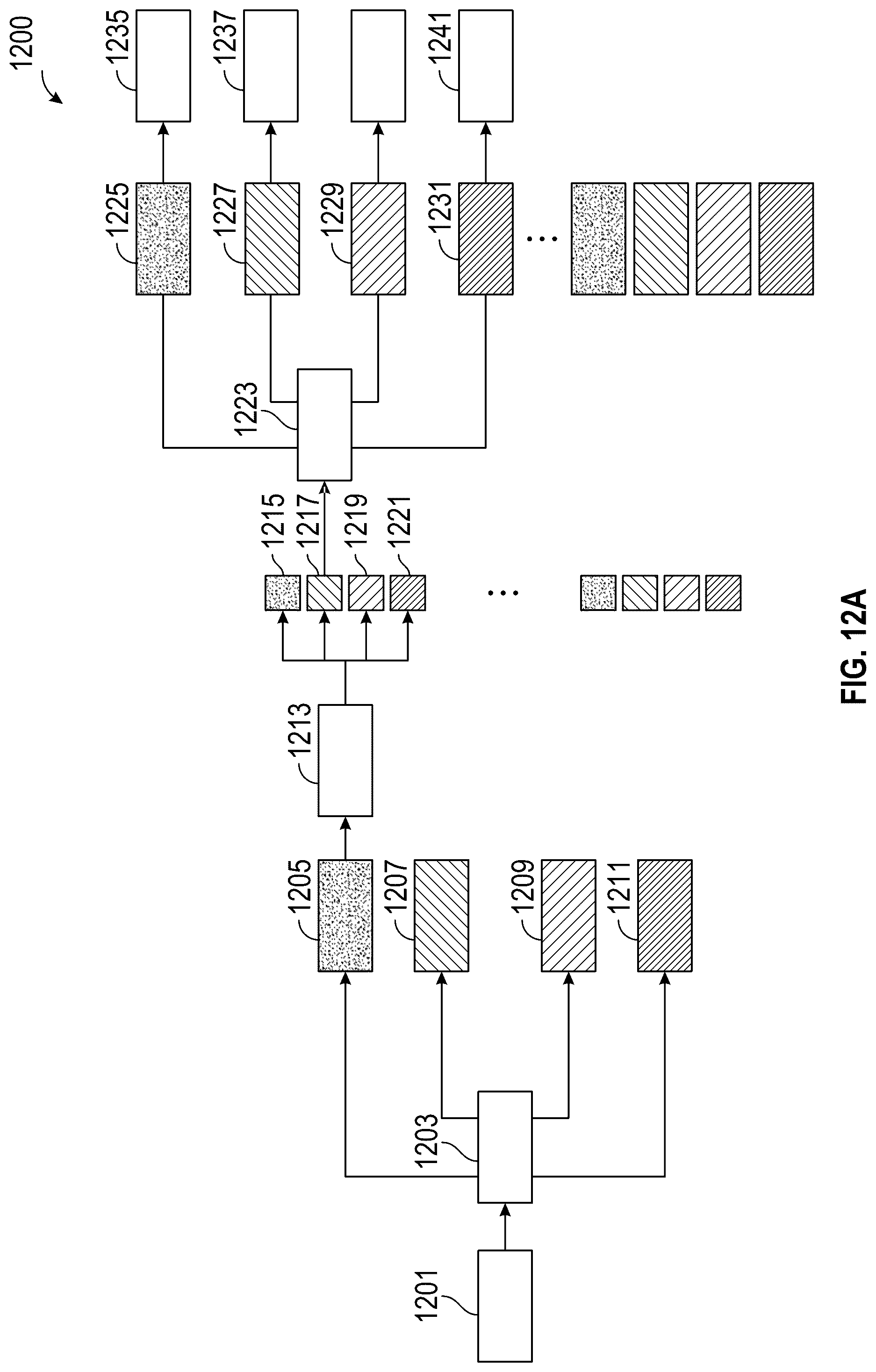 Patent US12472976 Figure 11 – Multi-level optimization framework for behavior prediction in autonomous driving