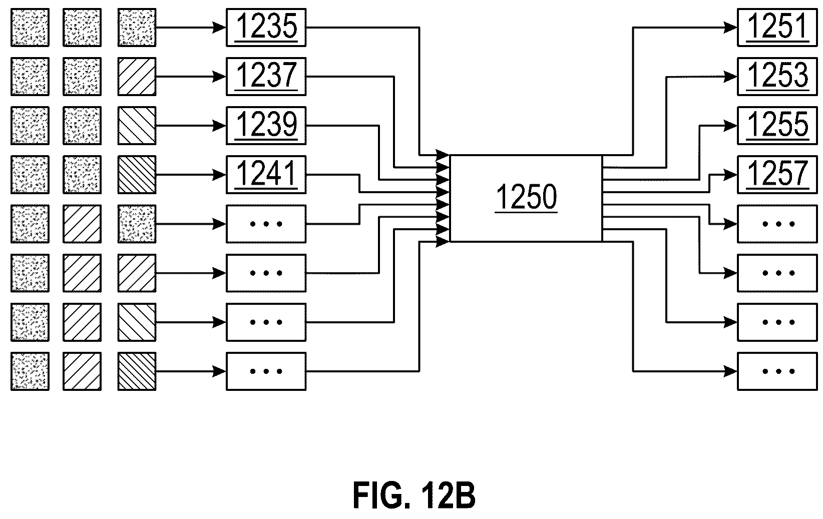 Patent US12472976 Figure 12 – Multi-level optimization framework for behavior prediction in autonomous driving