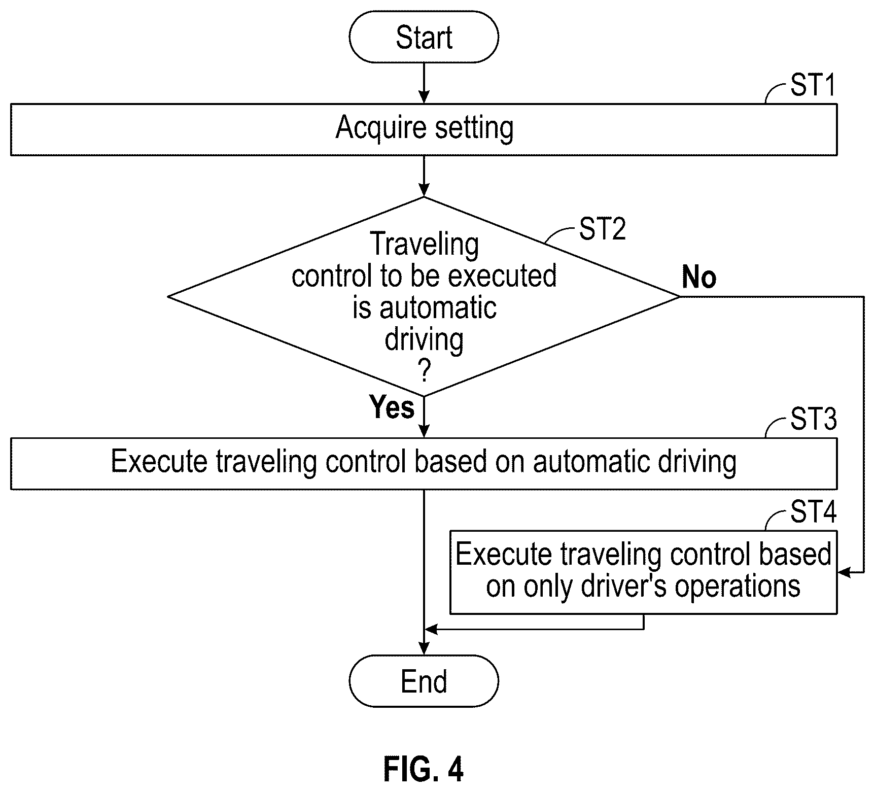 Patent US12472977 Figure 4 – Vehicle position generation apparatus, vehicle, and server