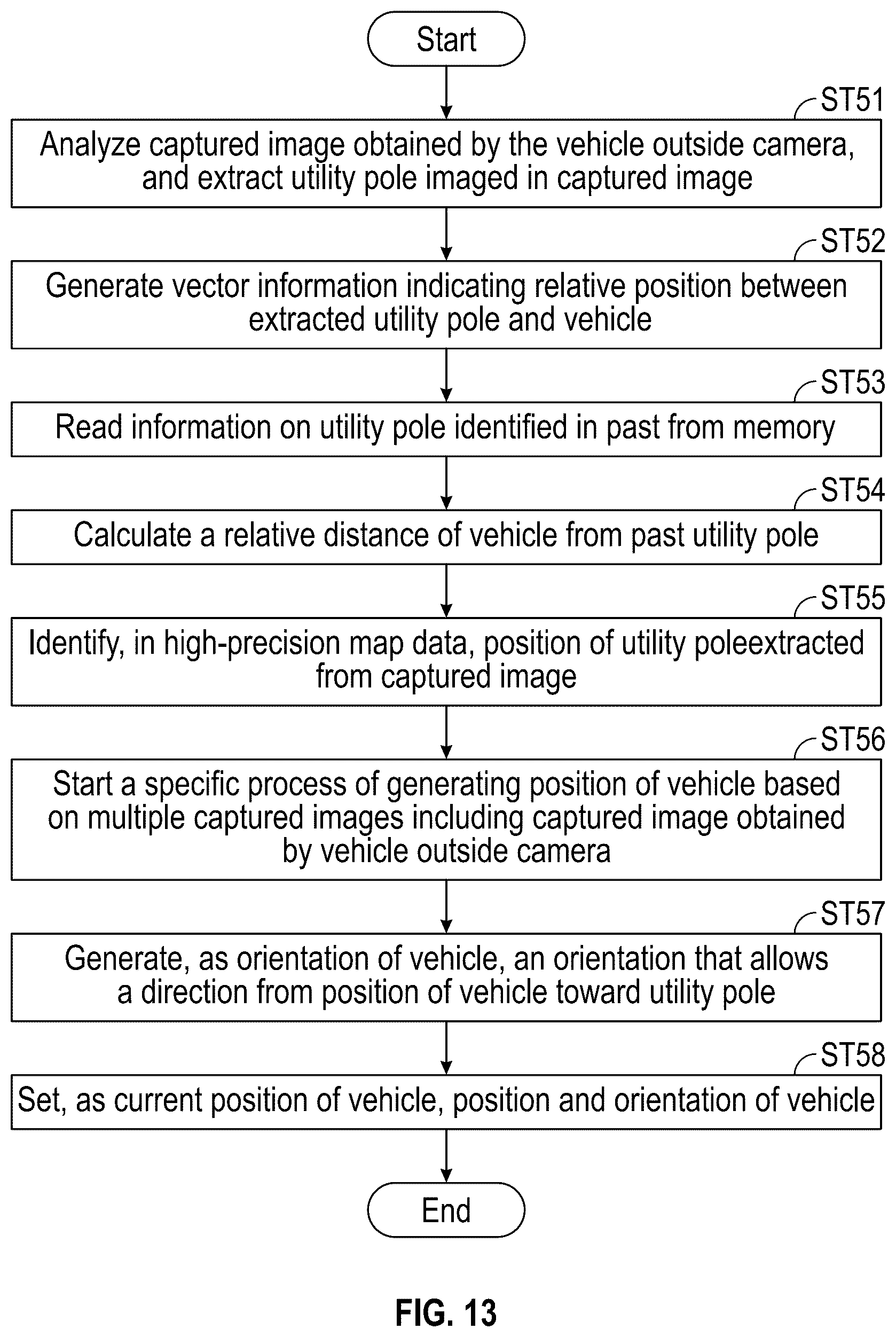 Patent US12472977 Figure 12 – Vehicle position generation apparatus, vehicle, and server