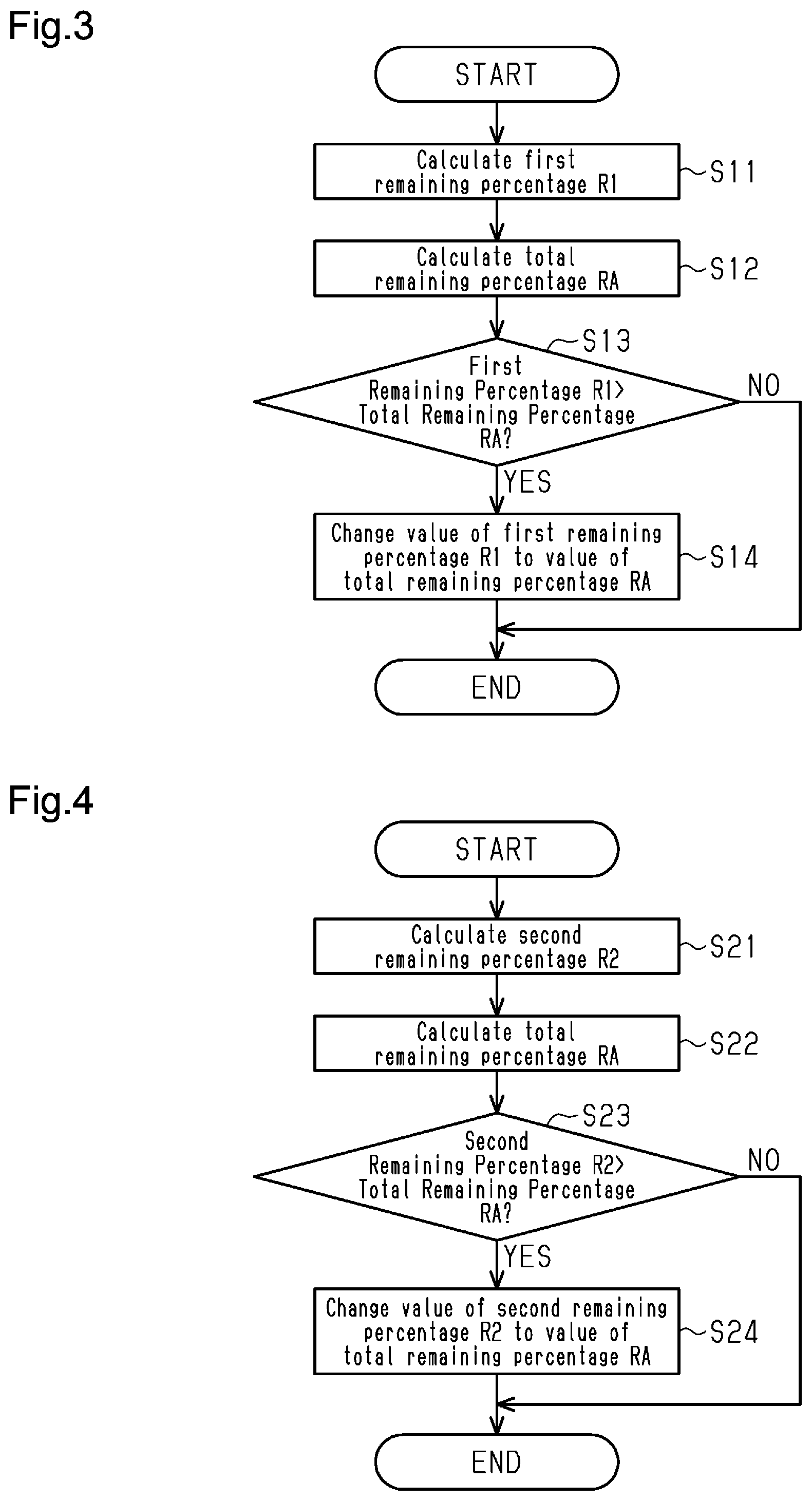 Patent US12472978 Figure 2 – Information management device, non-transitory computer-readable storage medium storing information management program, and method for managing information