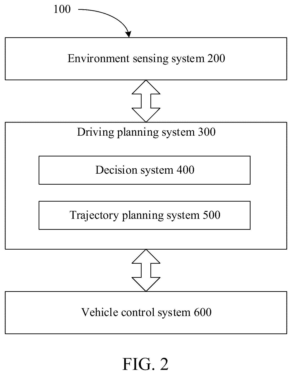 Patent US12472979 Figure 2 – Method, apparatus, storage medium, and device for planning vehicle trajectory