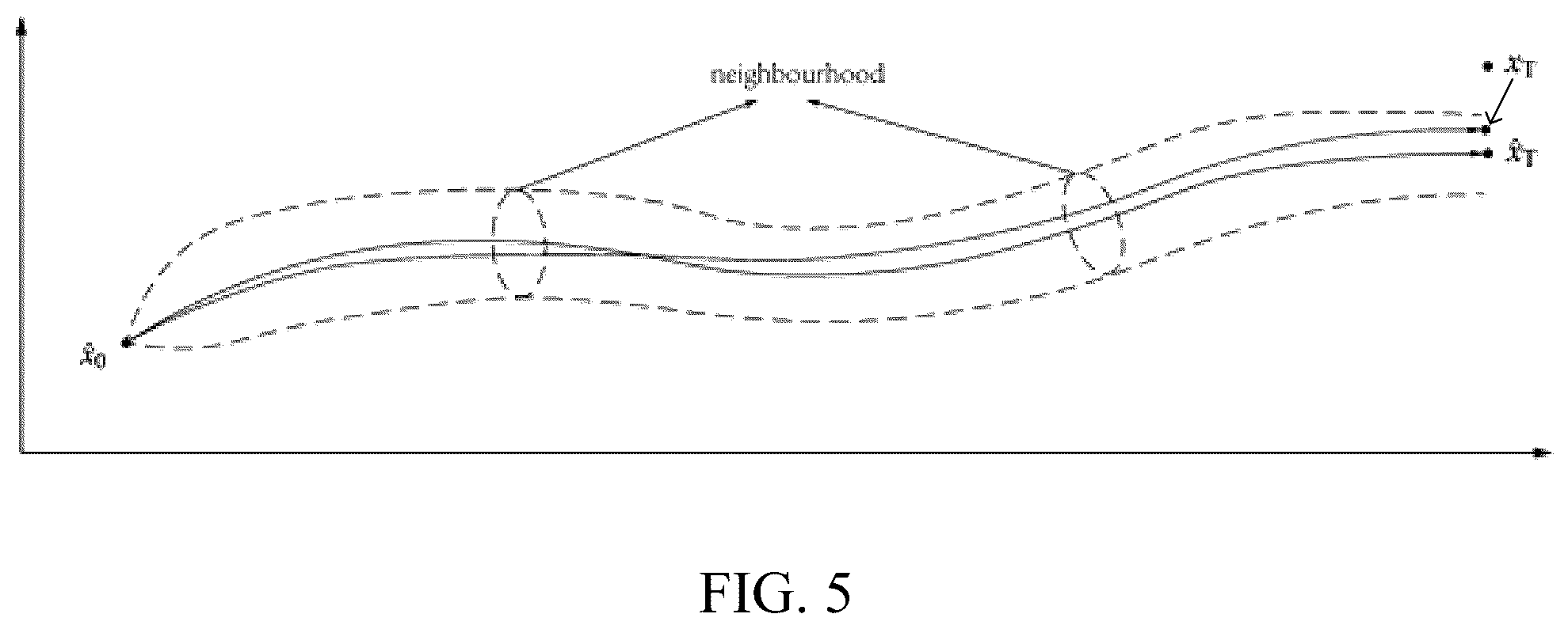 Patent US12472979 Figure 5 – Method, apparatus, storage medium, and device for planning vehicle trajectory