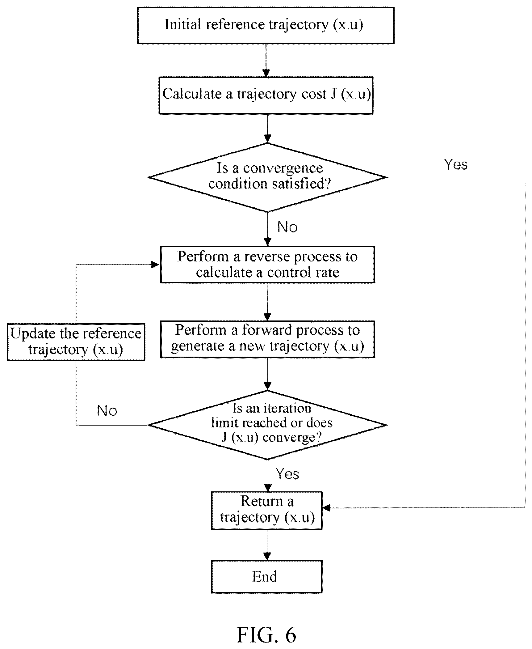 Patent US12472979 Figure 6 – Method, apparatus, storage medium, and device for planning vehicle trajectory