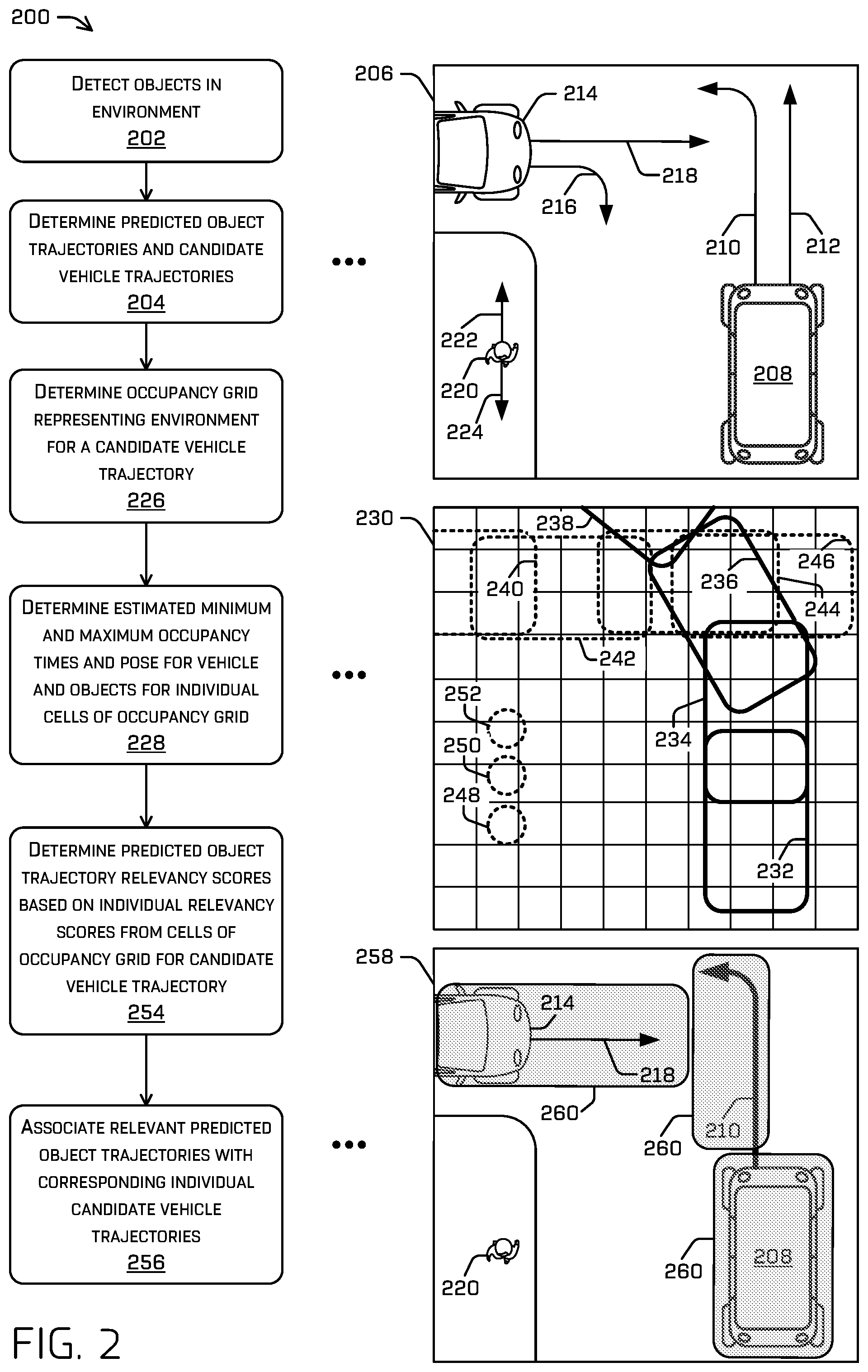 Patent US12472980 Figure 2 – Object relevance filtering