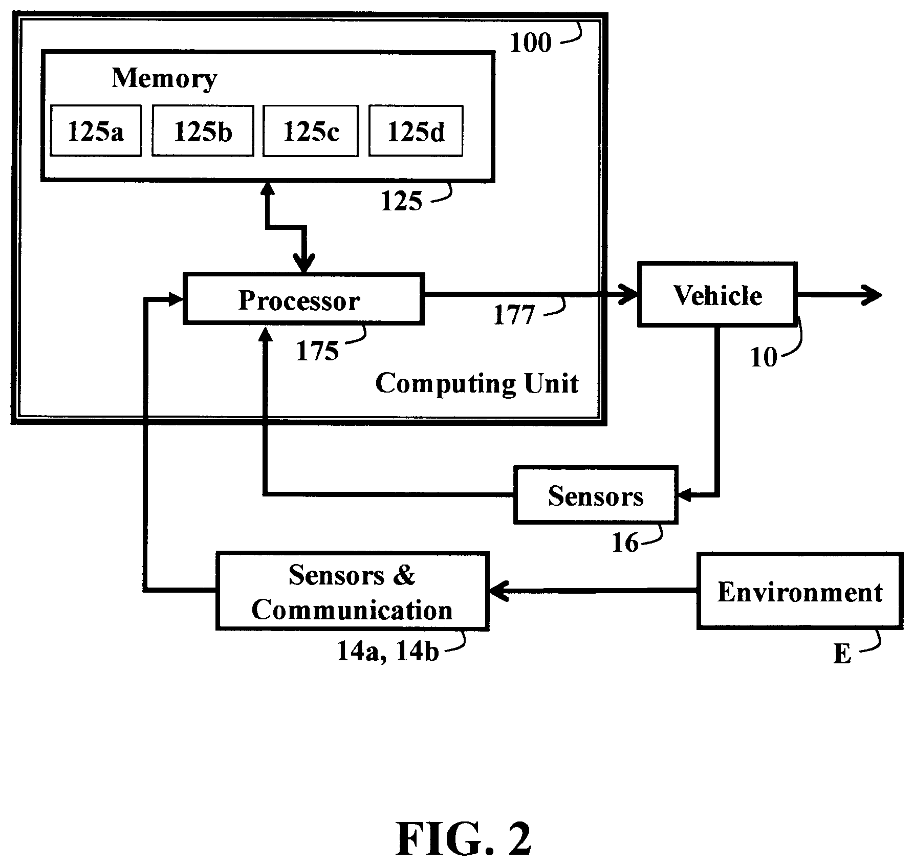 Patent US12472981 Figure 2 – Systems and methods for decision making for autonomous vehicles