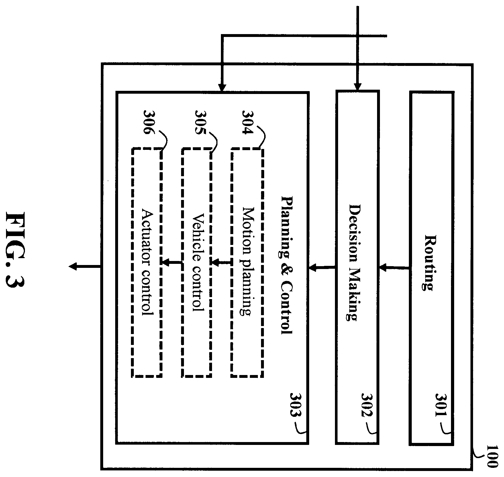 Patent US12472981 Figure 3 – Systems and methods for decision making for autonomous vehicles