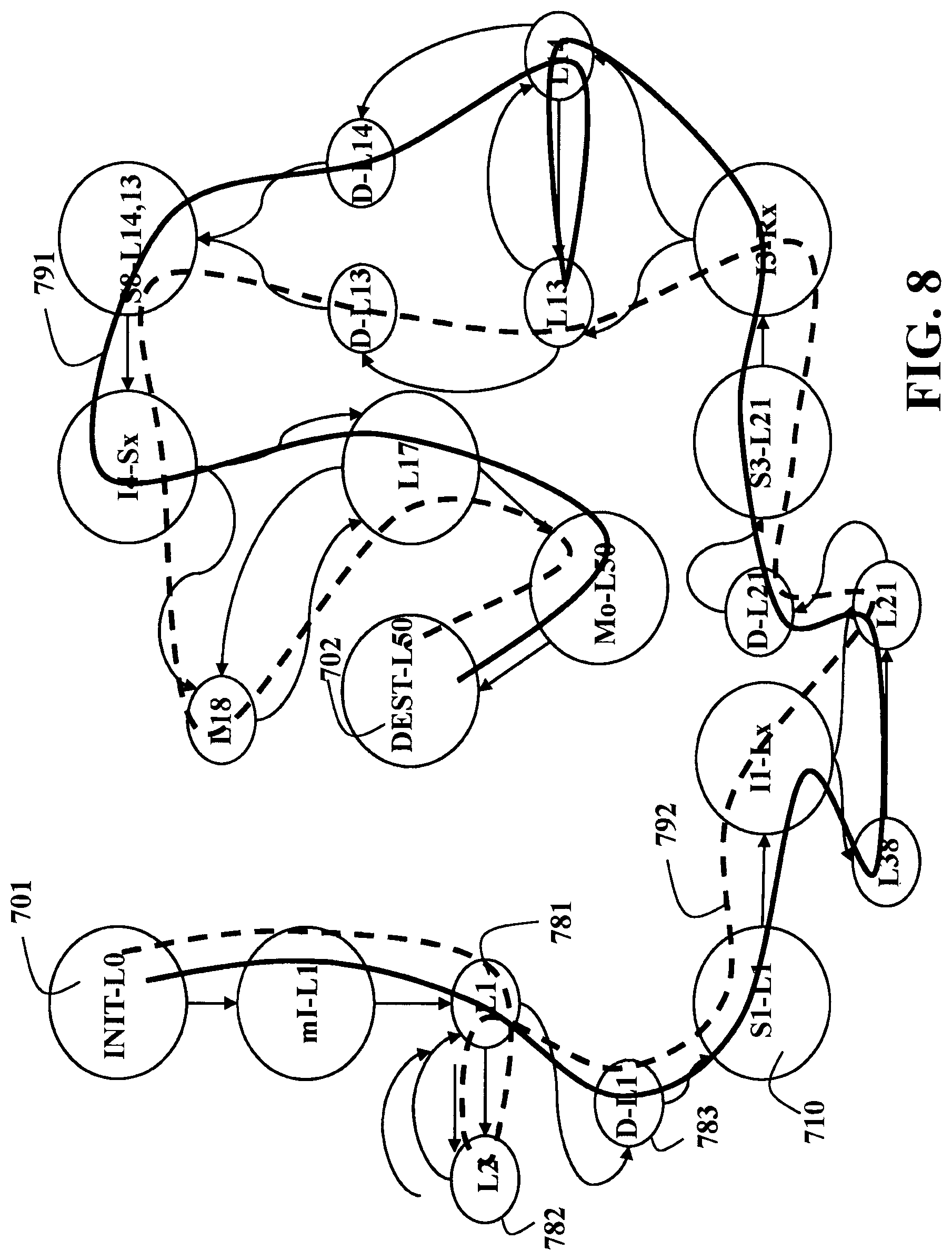 Patent US12472981 Figure 9 – Systems and methods for decision making for autonomous vehicles