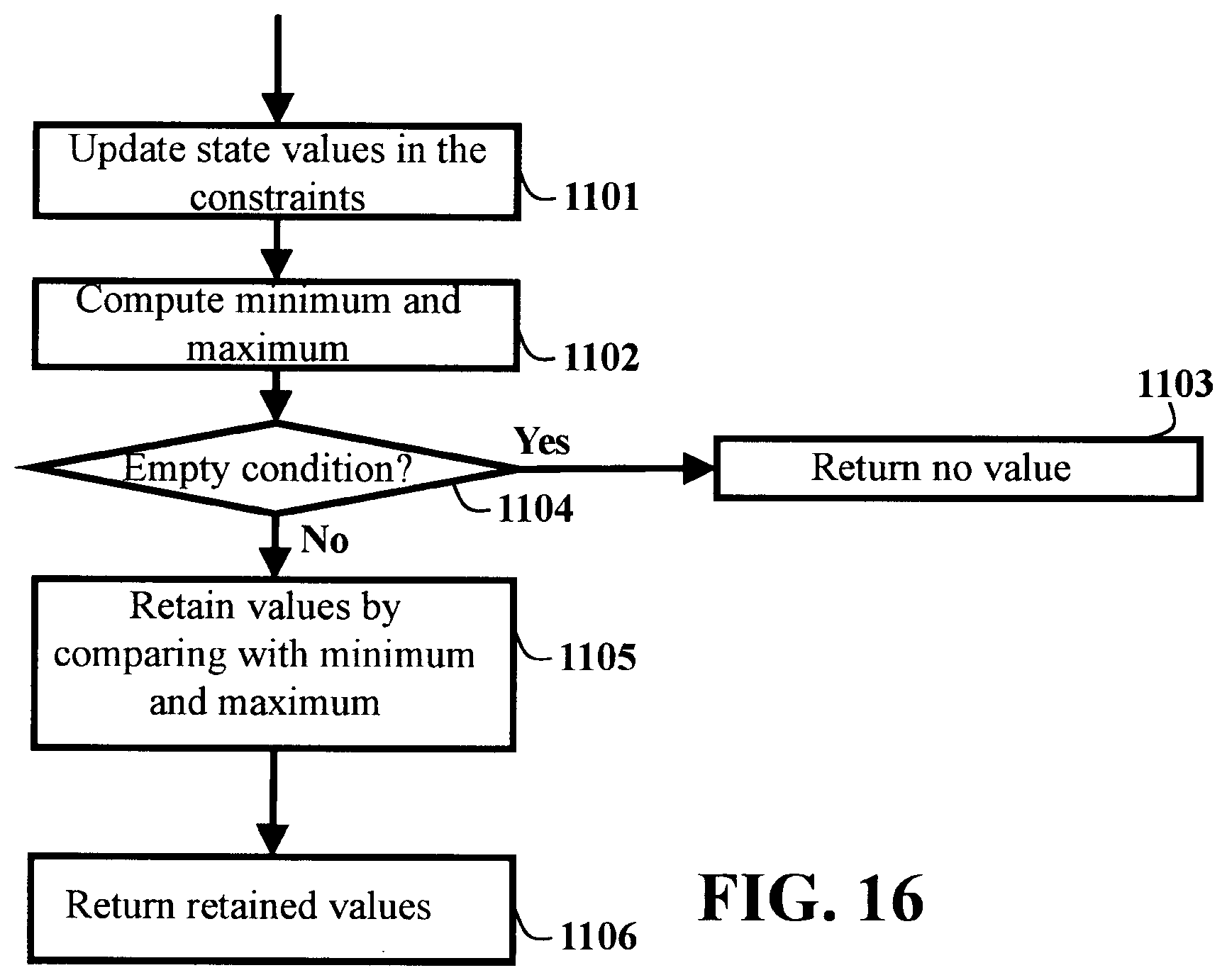 Patent US12472981 Figure 18 – Systems and methods for decision making for autonomous vehicles