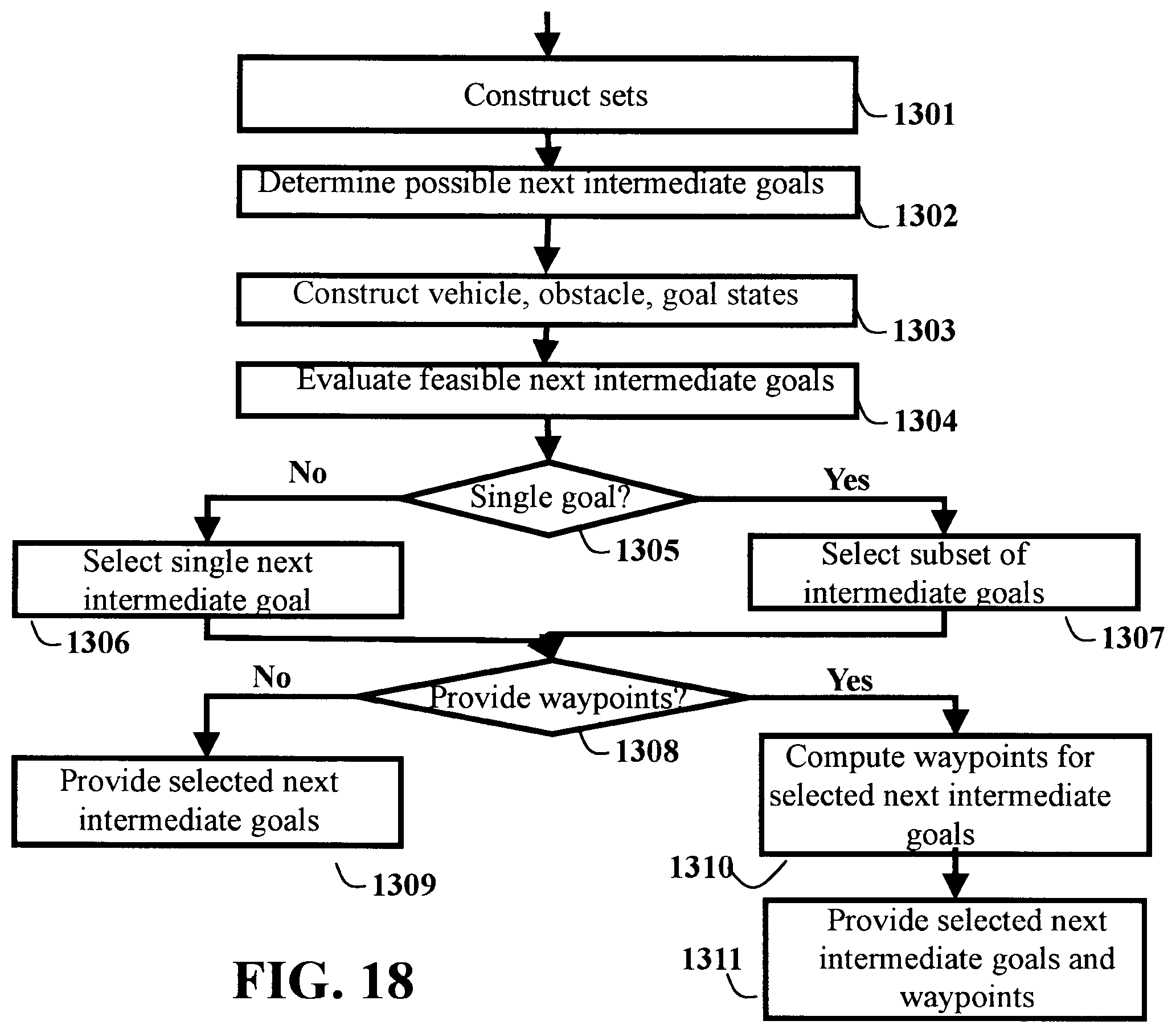 Patent US12472981 Figure 20 – Systems and methods for decision making for autonomous vehicles