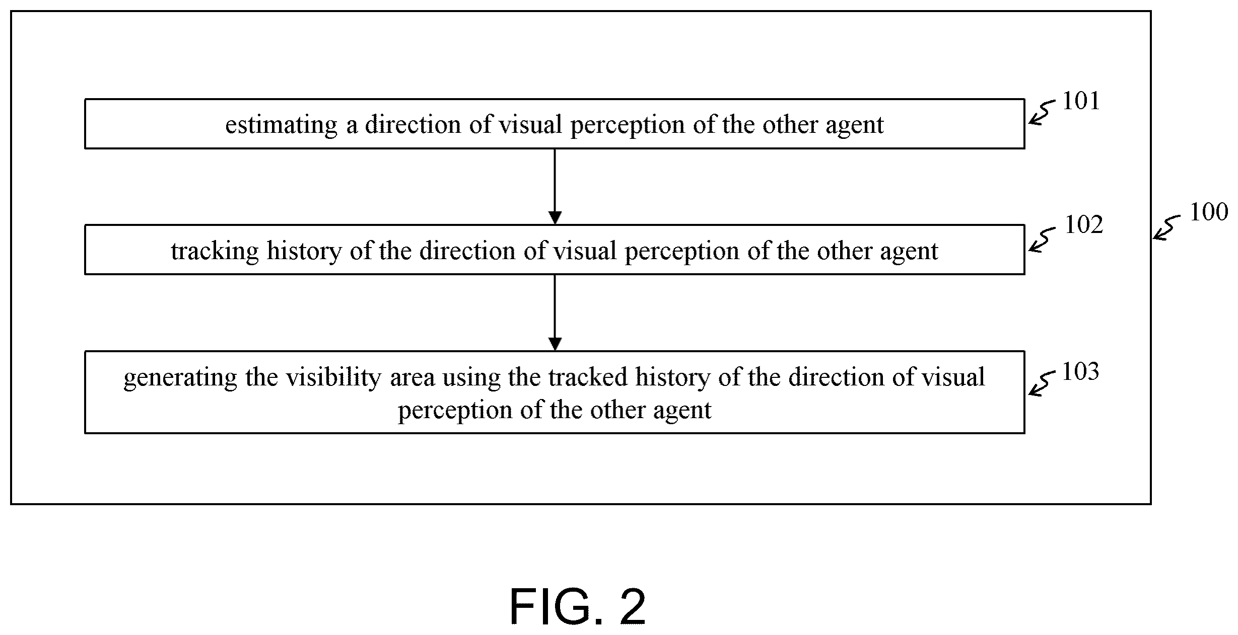 Patent US12472984 Figure 2 – Method, program, storage medium and assistance system for assisting ego-agent and vehicle