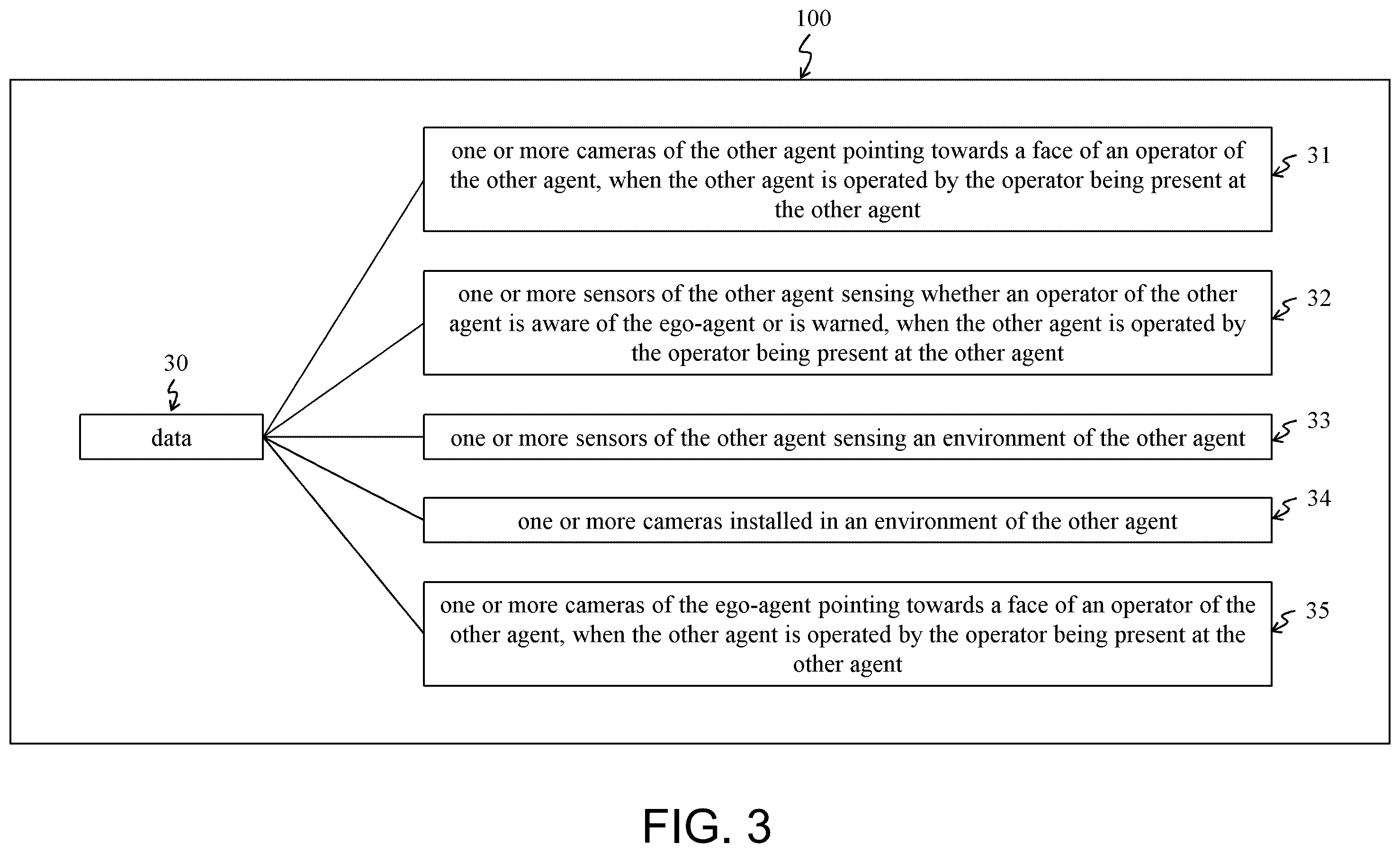 Patent US12472984 Figure 3 – Method, program, storage medium and assistance system for assisting ego-agent and vehicle