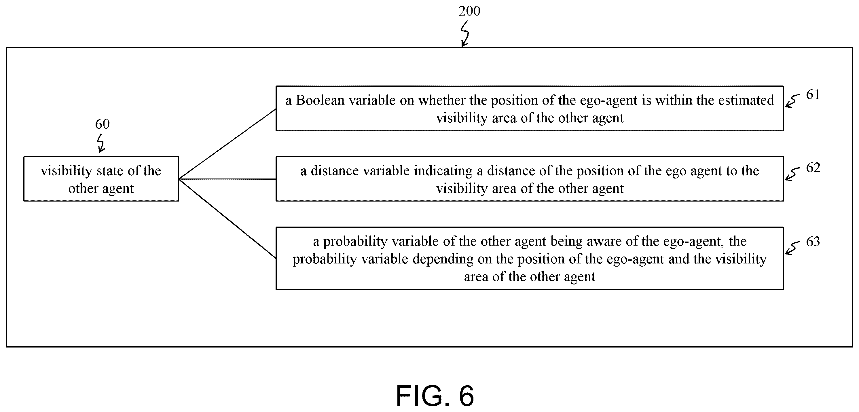 Patent US12472984 Figure 6 – Method, program, storage medium and assistance system for assisting ego-agent and vehicle