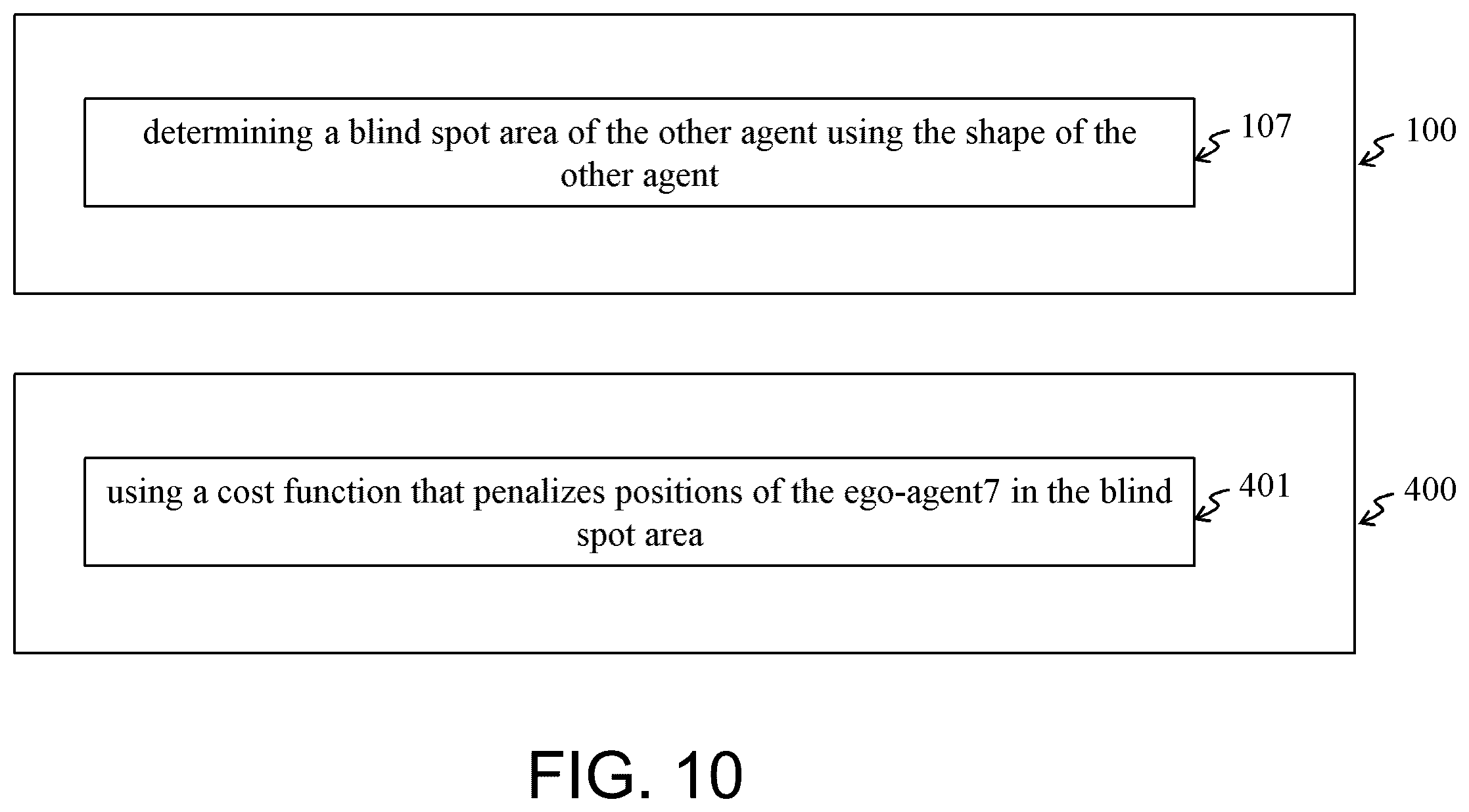 Patent US12472984 Figure 10 – Method, program, storage medium and assistance system for assisting ego-agent and vehicle