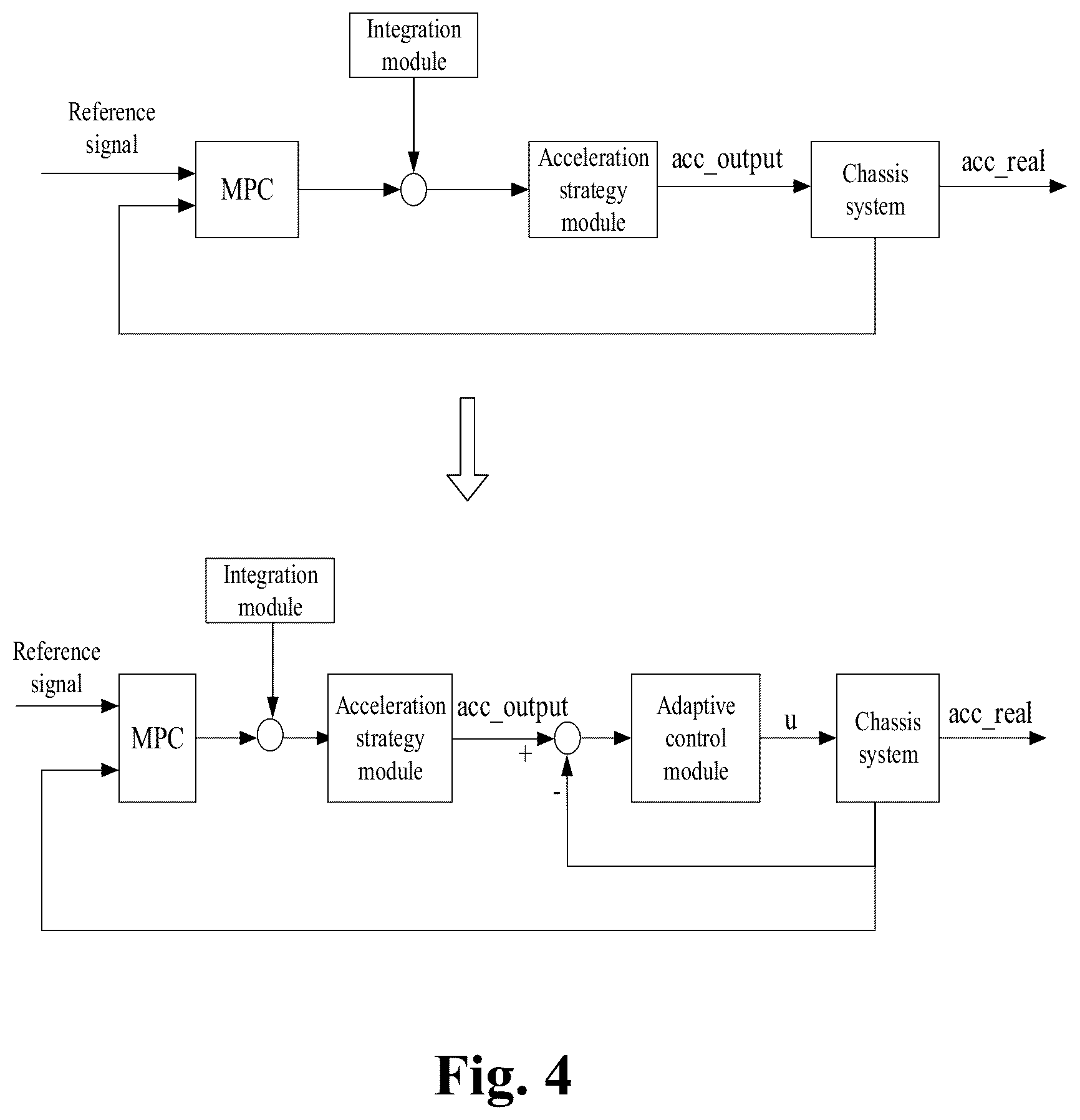 Patent US12472985 Figure 3 – Vehicle control method and apparatus, device, storage medium and autonomous vehicle