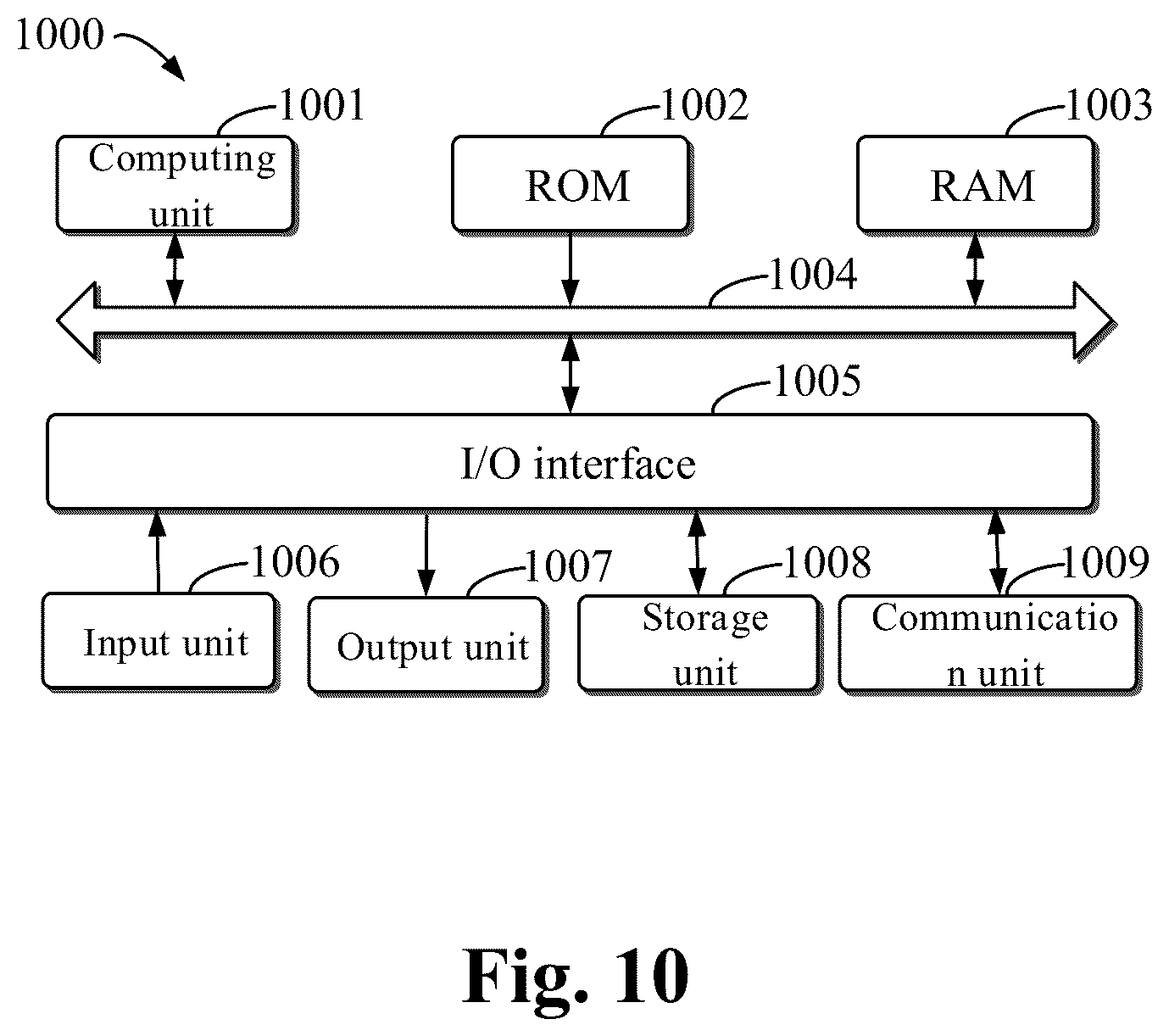 Patent US12472985 Figure 7 – Vehicle control method and apparatus, device, storage medium and autonomous vehicle