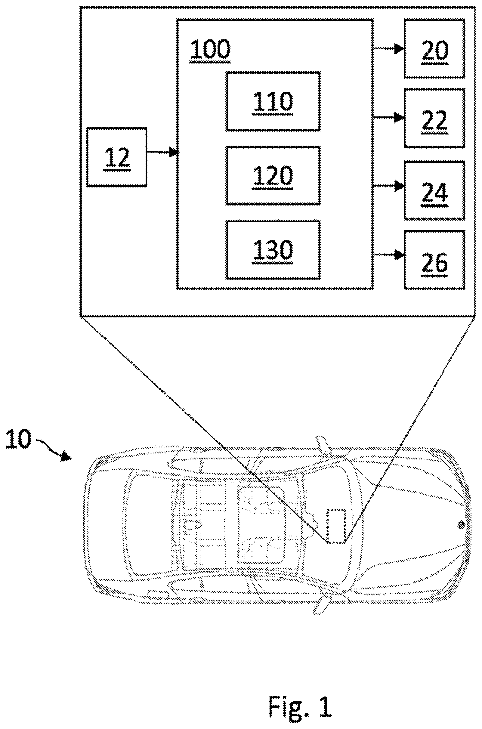 Patent US12472992 Figure 1 – Driving assistance system for the automated driving of a vehicle