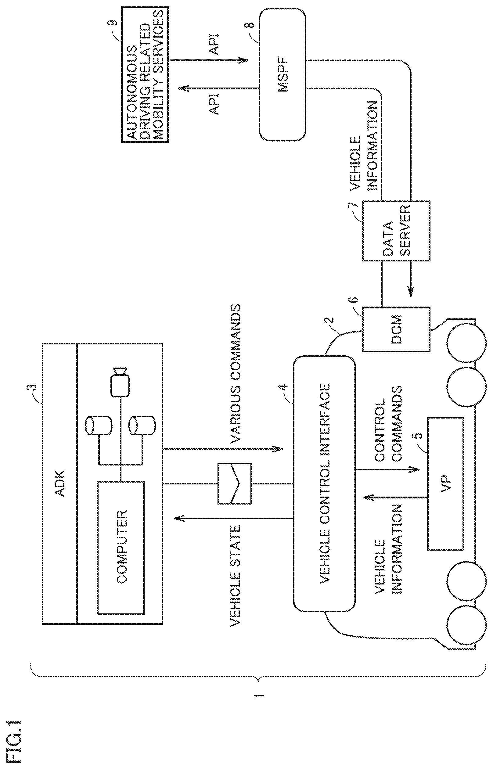 Patent US12472993 Figure 1 – Vehicle