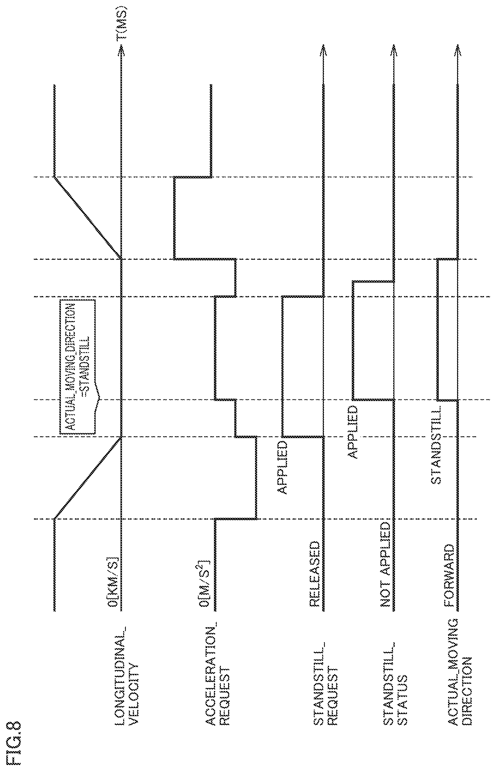 Patent US12472993 Figure 8 – Vehicle