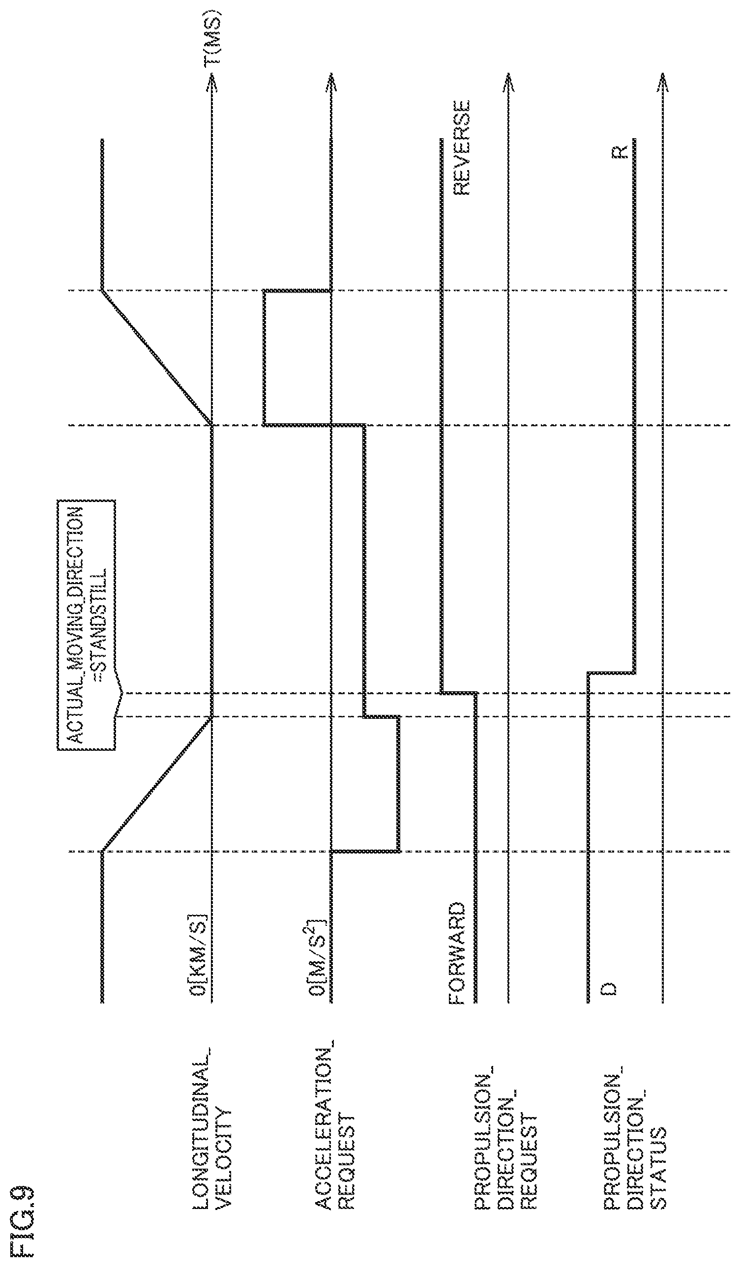 Patent US12472993 Figure 9 – Vehicle