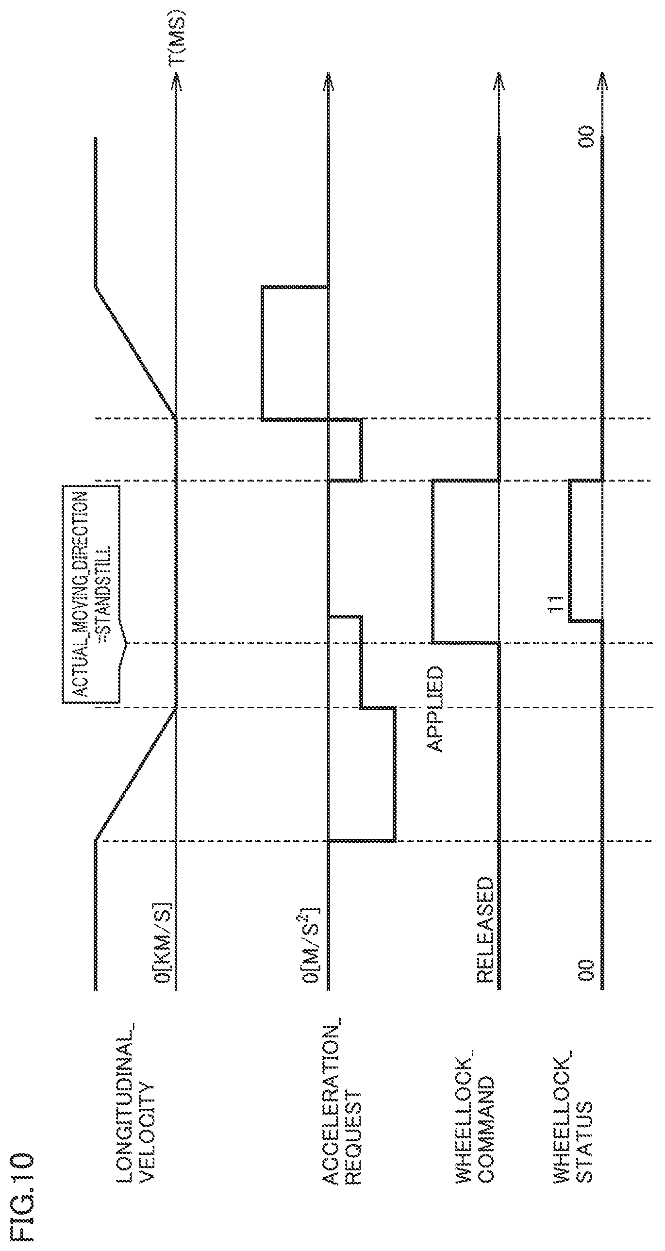 Patent US12472993 Figure 10 – Vehicle