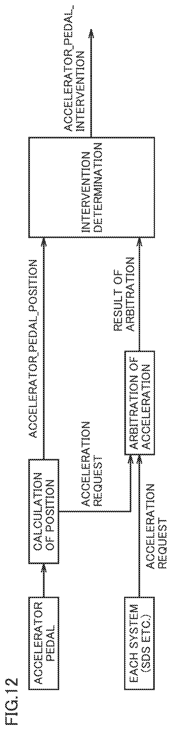 Patent US12472993 Figure 12 – Vehicle