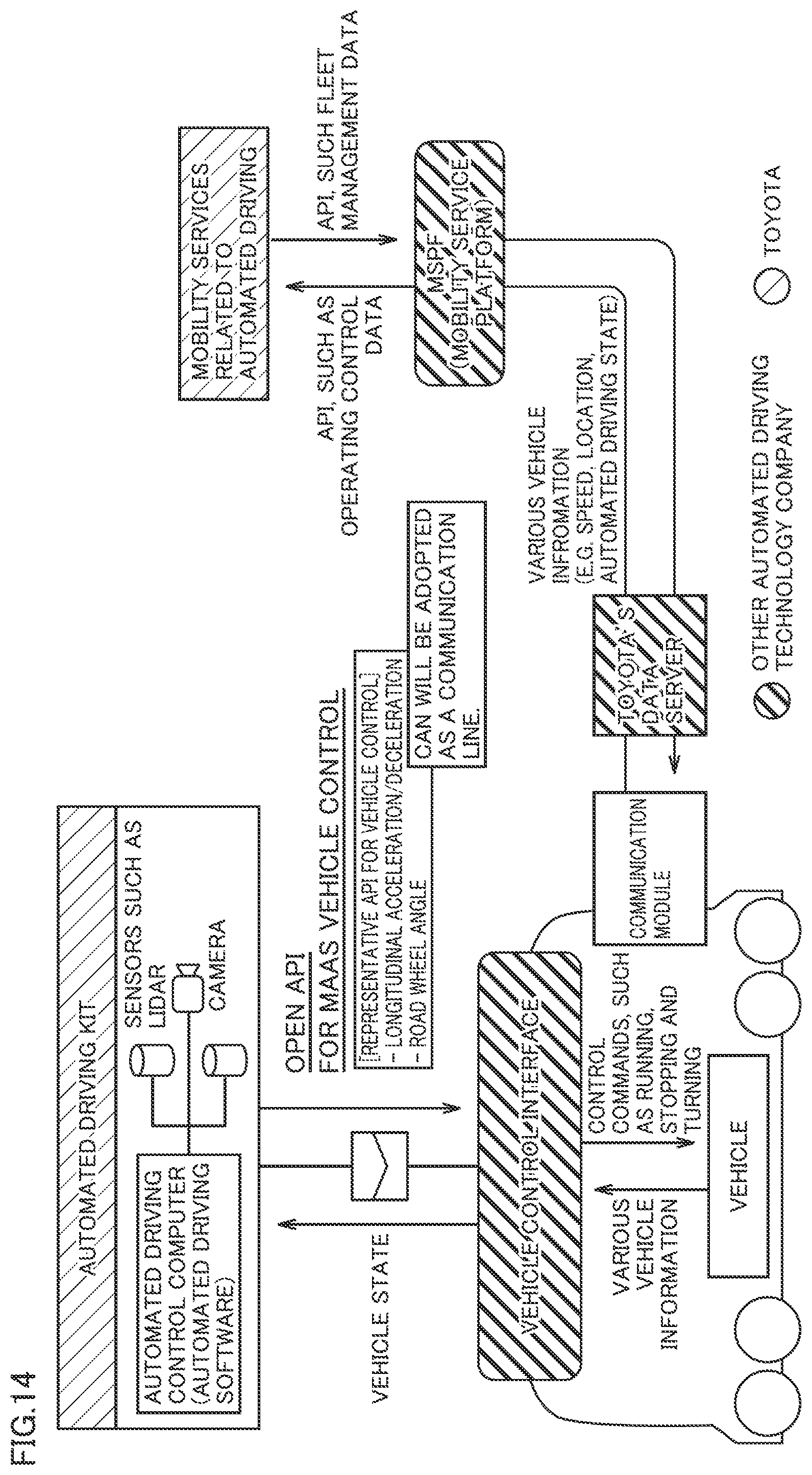 Patent US12472993 Figure 14 – Vehicle