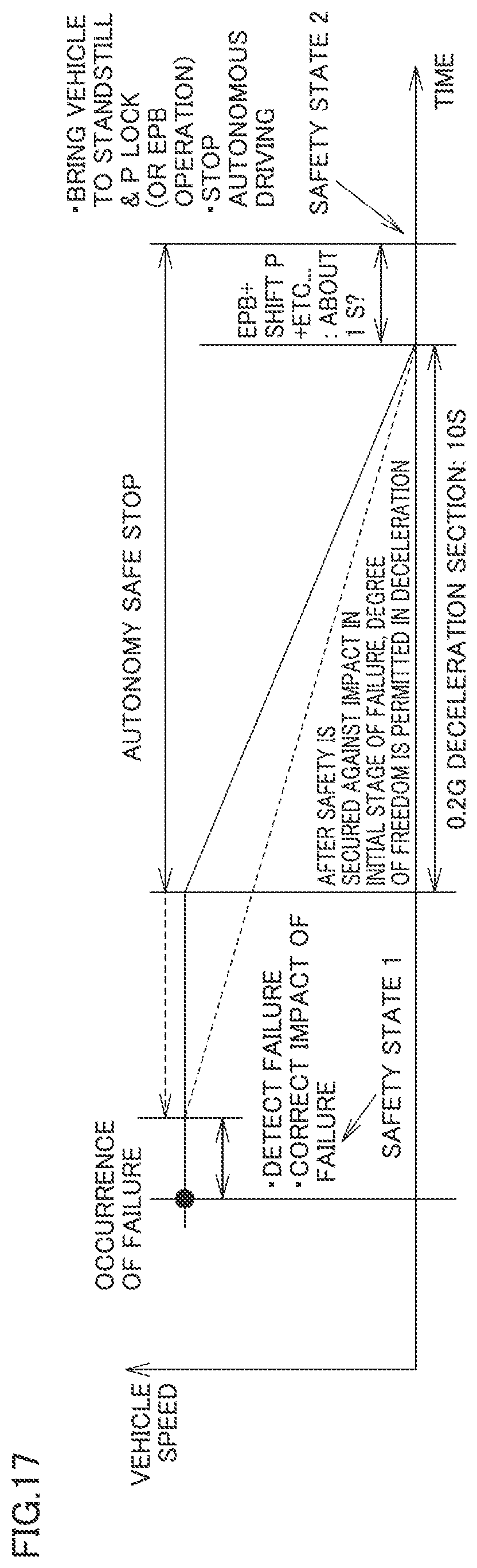 Patent US12472993 Figure 17 – Vehicle