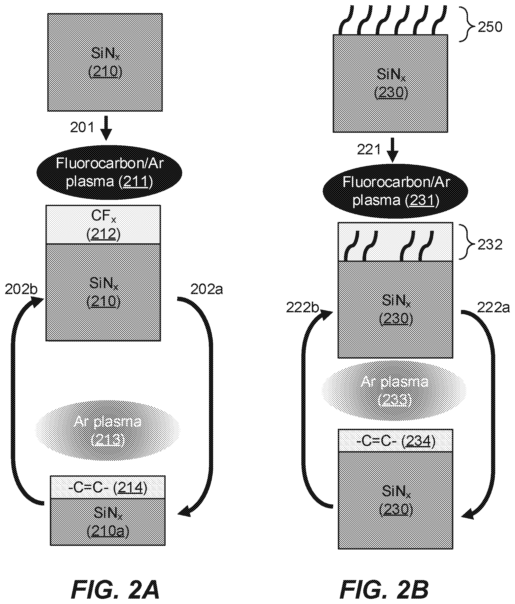 Patent US12479004 Figure 3 – Selective attachment to enhance SiO 2 :SiN x etch selectivity