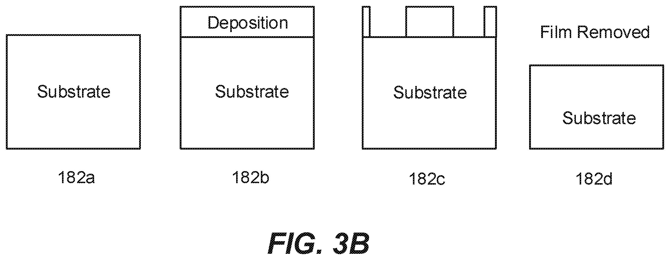 Patent US12479004 Figure 6 – Selective attachment to enhance SiO 2 :SiN x etch selectivity