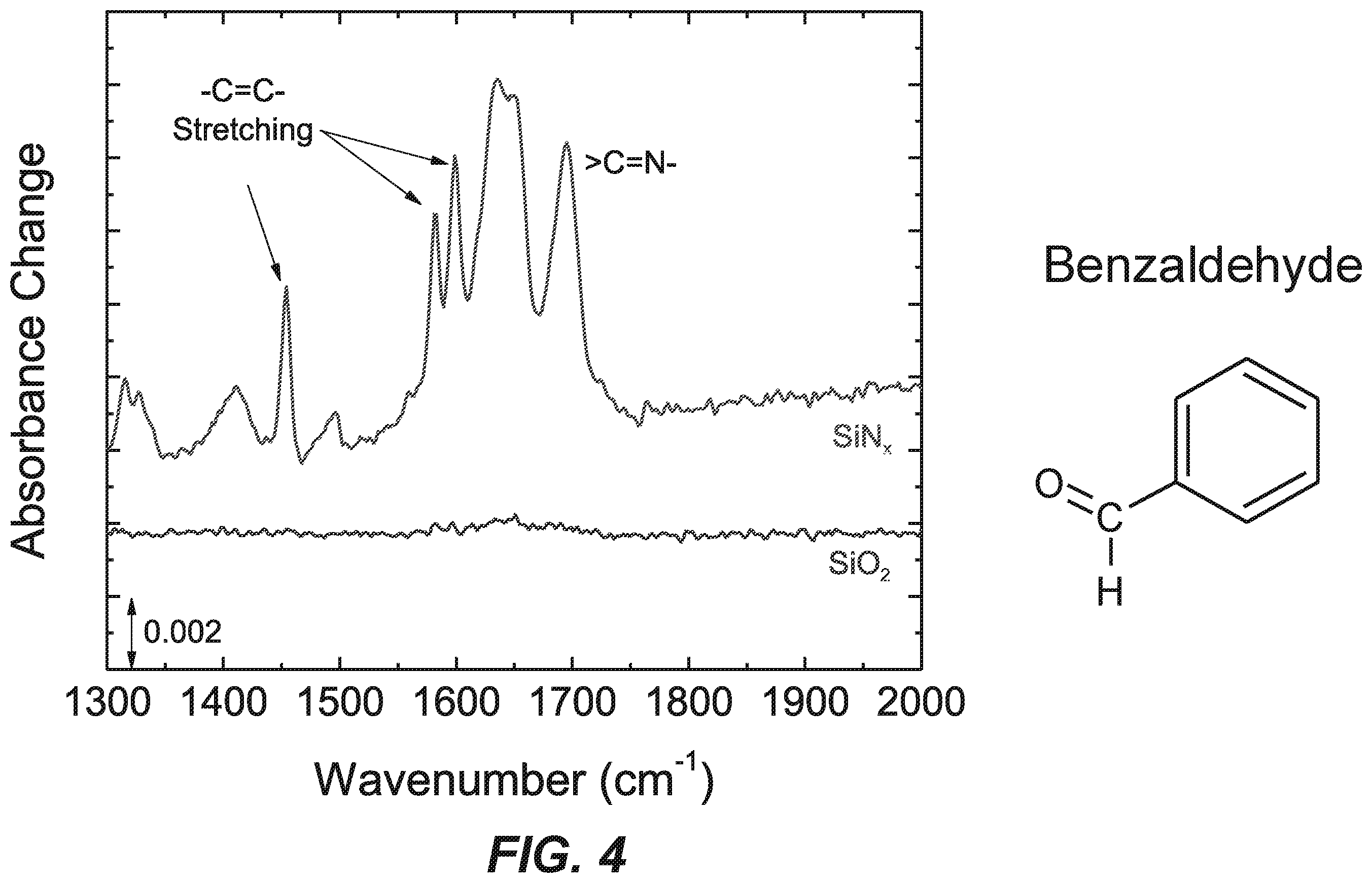 Patent US12479004 Figure 8 – Selective attachment to enhance SiO 2 :SiN x etch selectivity