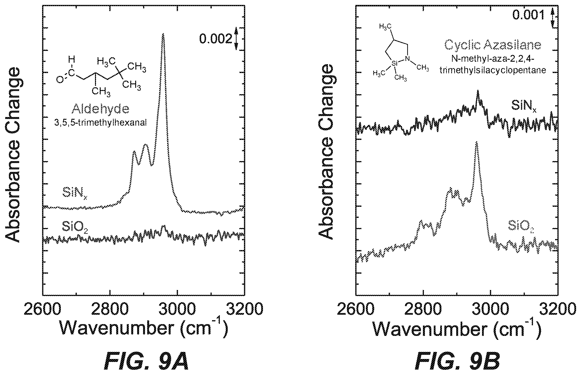 Patent US12479004 Figure 13 – Selective attachment to enhance SiO 2 :SiN x etch selectivity