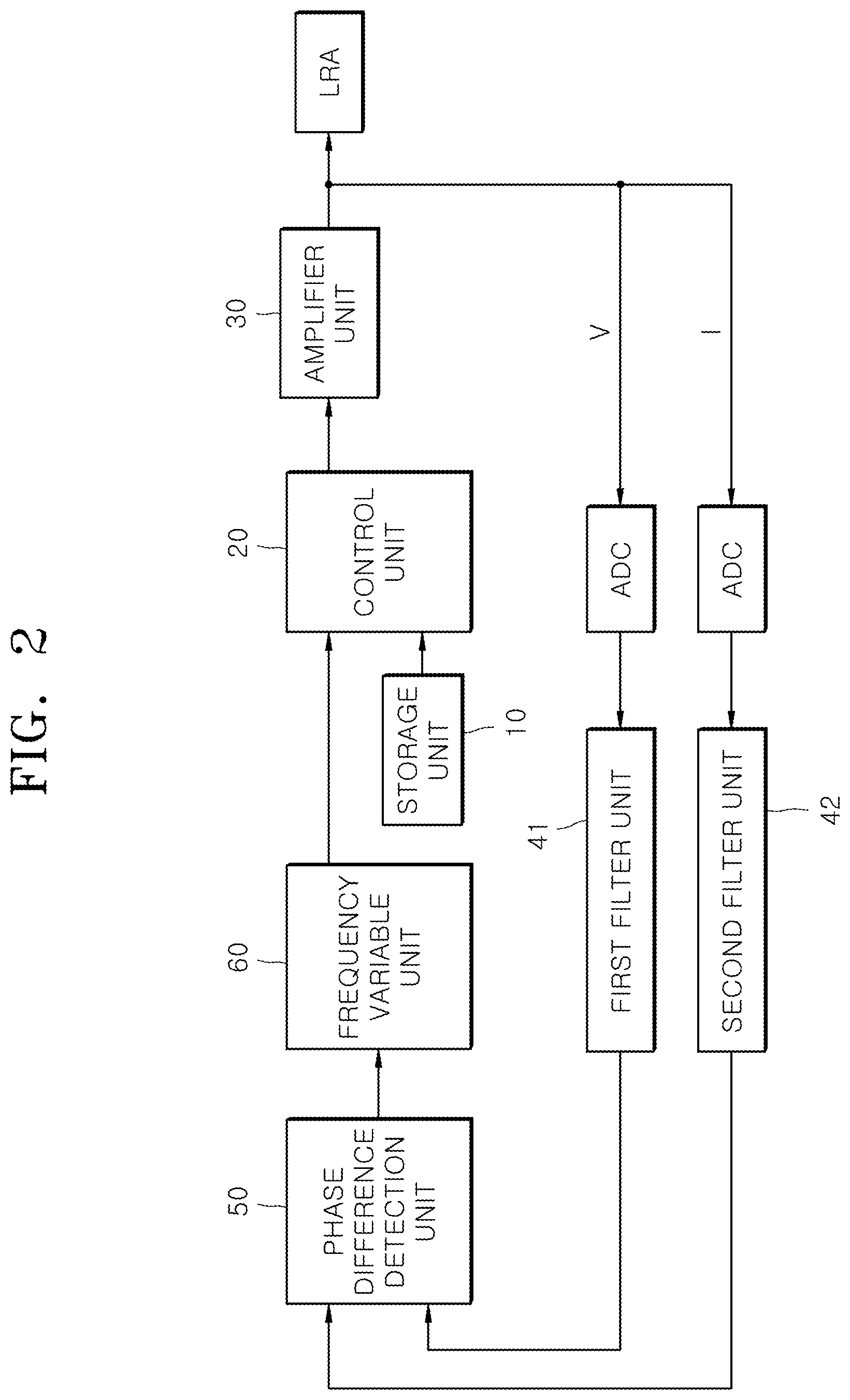 Patent US12479006 Figure 2 – Electronic device and method for operating resonator element at resonance frequency
