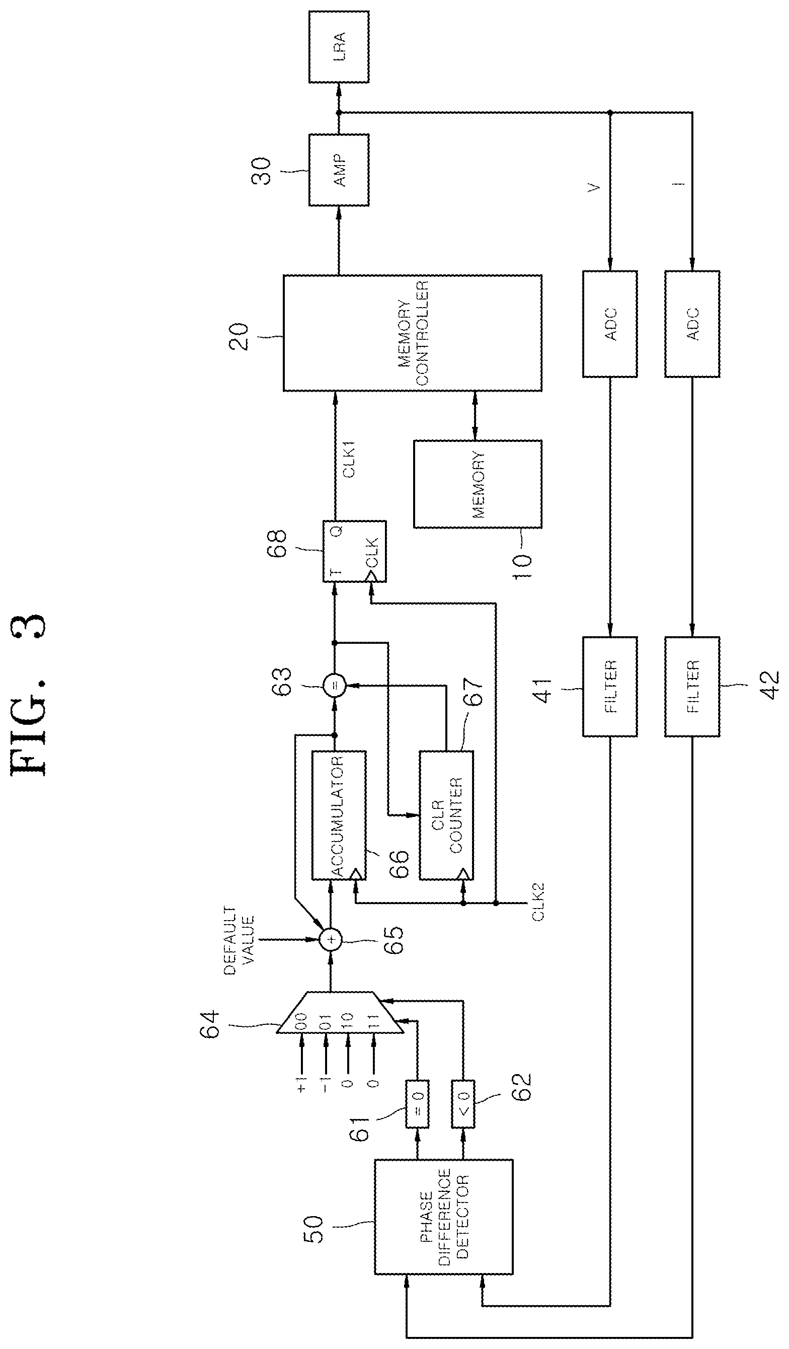 Patent US12479006 Figure 3 – Electronic device and method for operating resonator element at resonance frequency