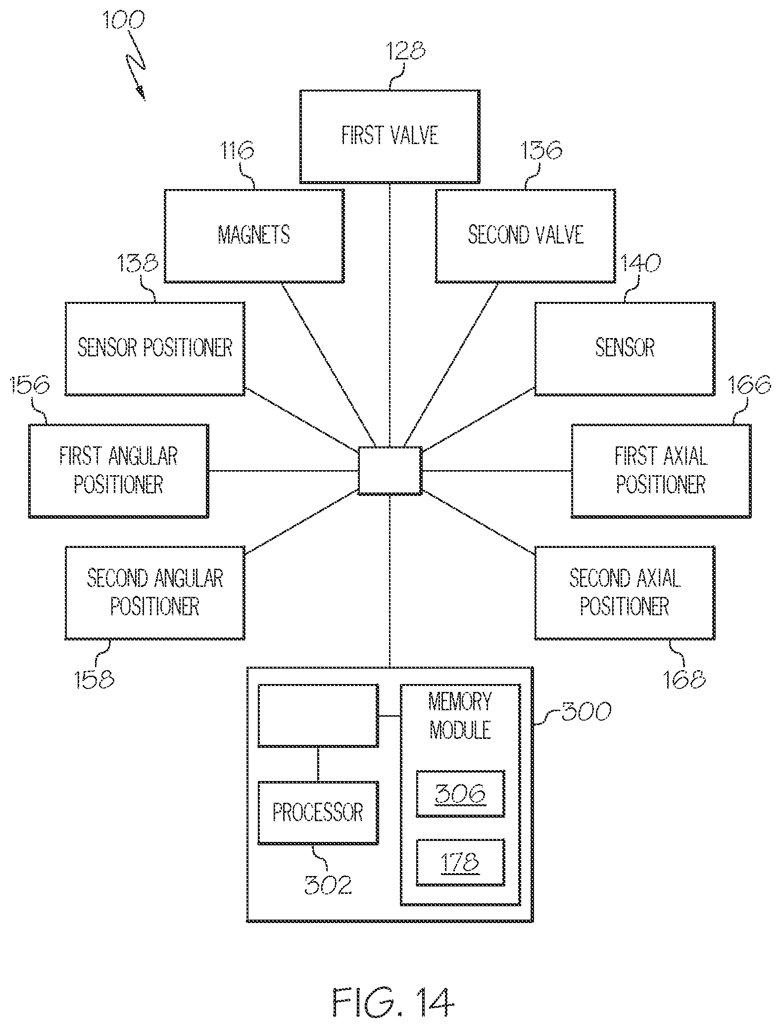 Patent US12479014 Figure 7 – Systems and processes for chemical processing