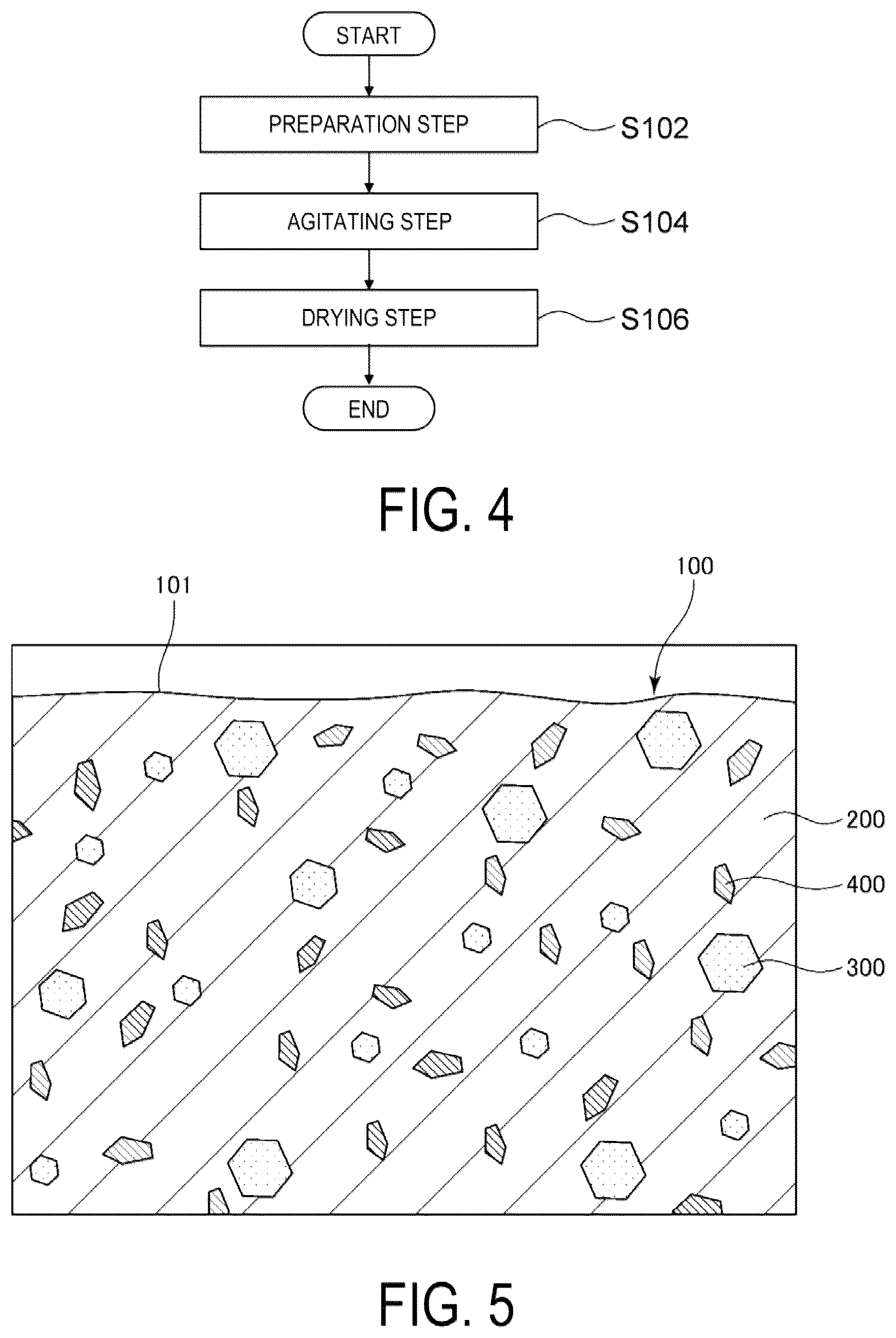 Patent US12479021 Figure 3 – Thixomolding material and method of manufacturing thixomolding material