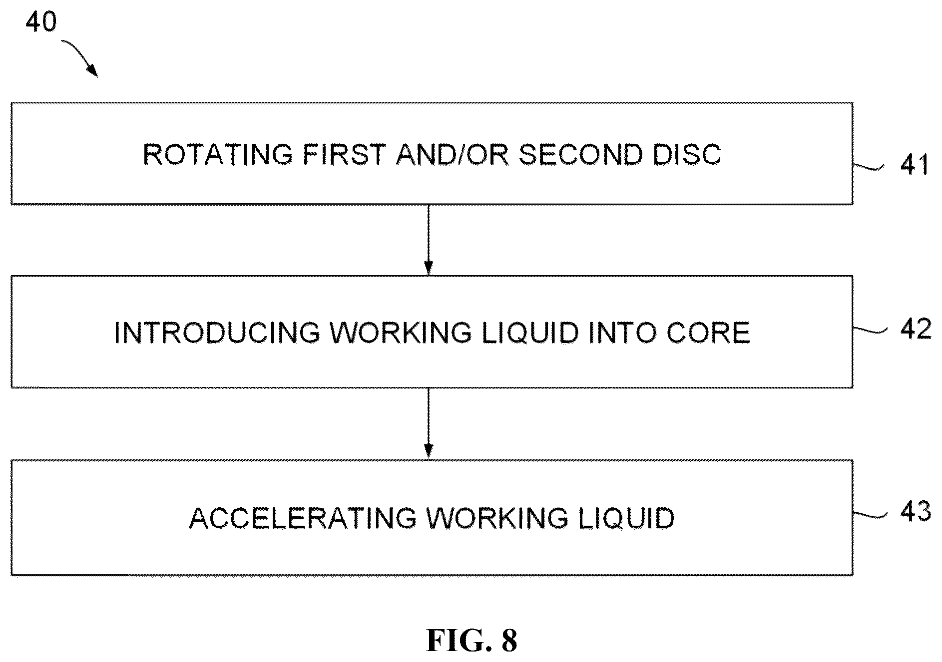 Patent US12479026 Figure 6 – Apparatuses and methods for producing nanoparticles from material in working liquid