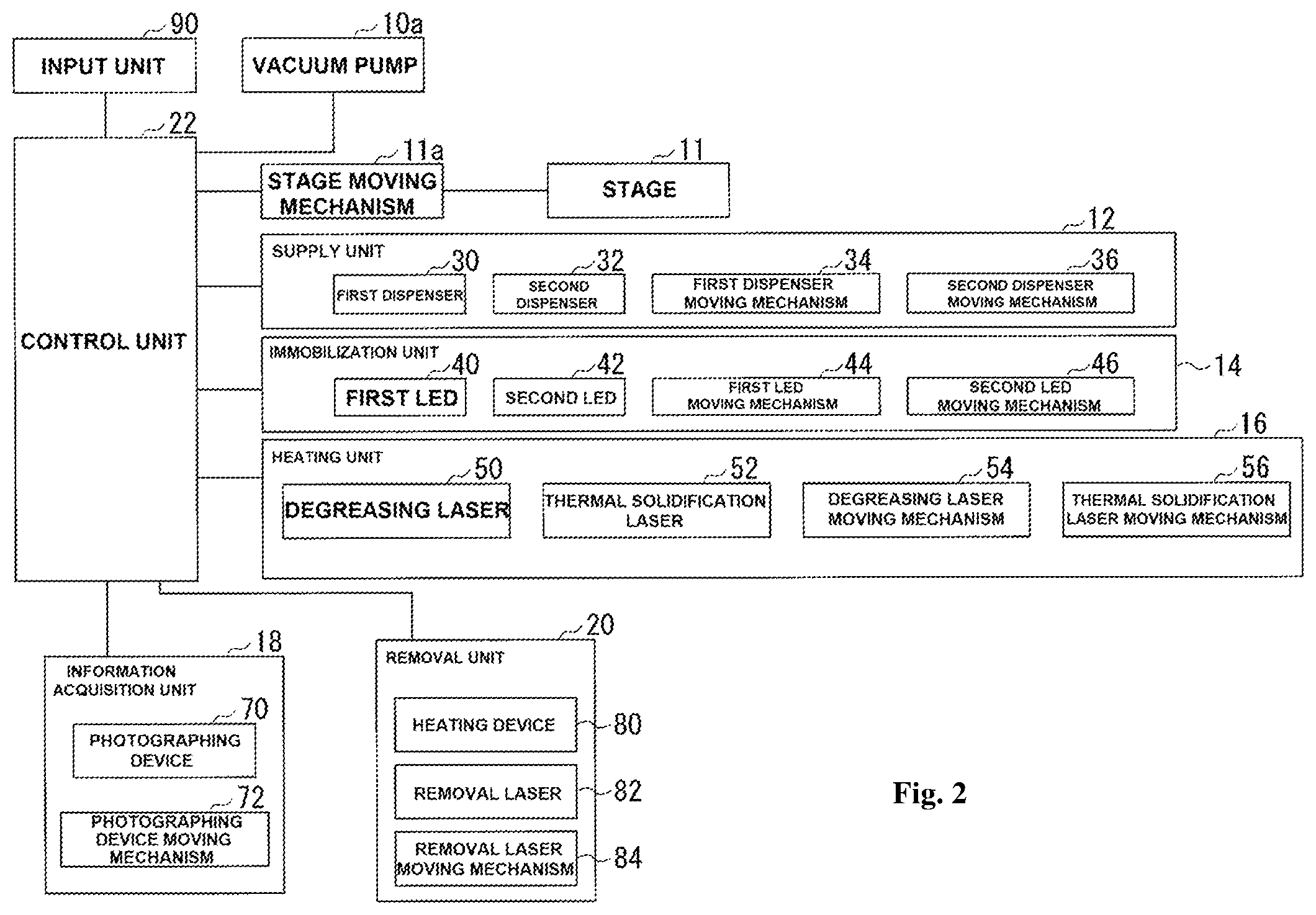 Patent US12479027 Figure 2 – Forming apparatus and method of producing formed body
