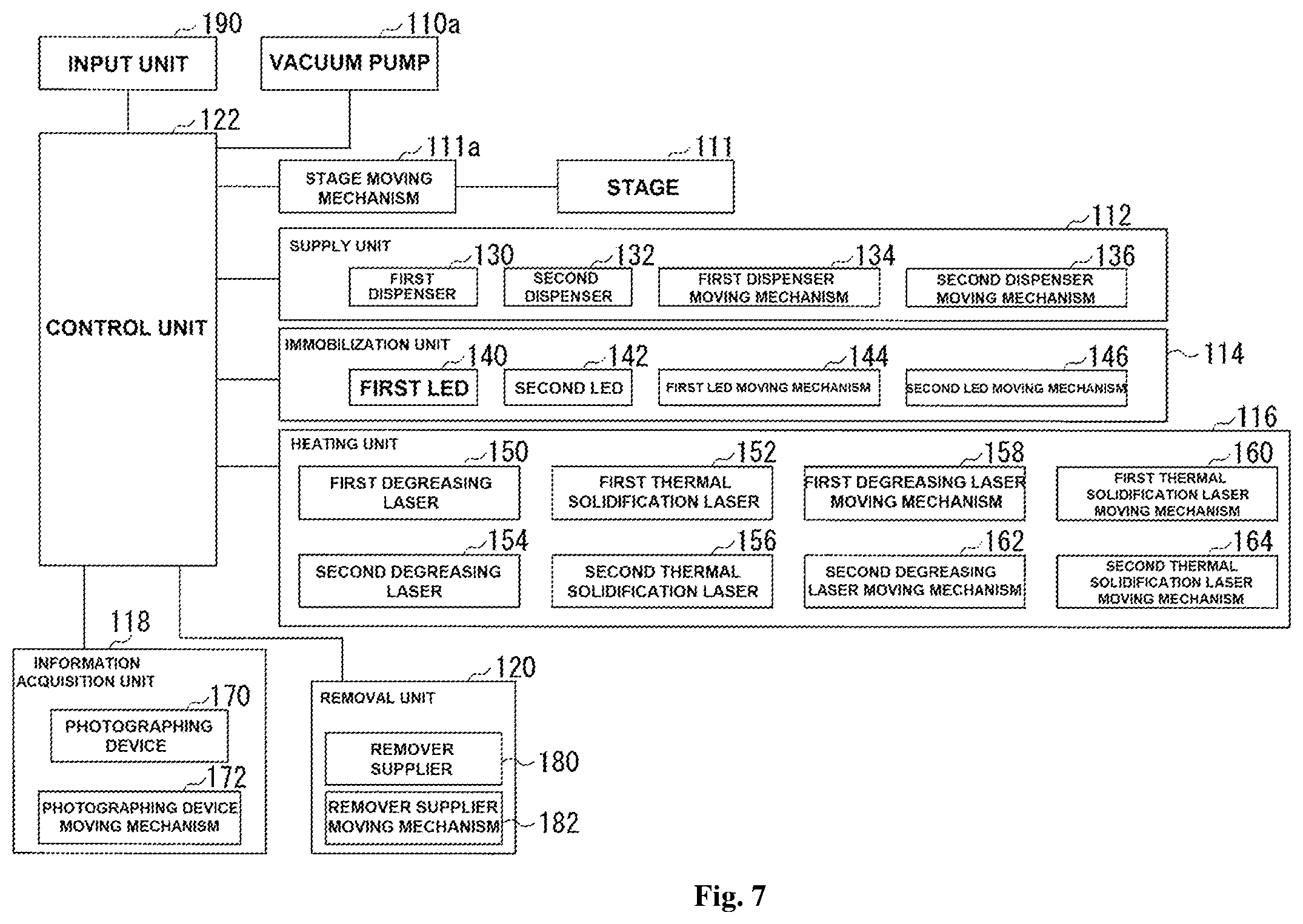 Patent US12479027 Figure 7 – Forming apparatus and method of producing formed body