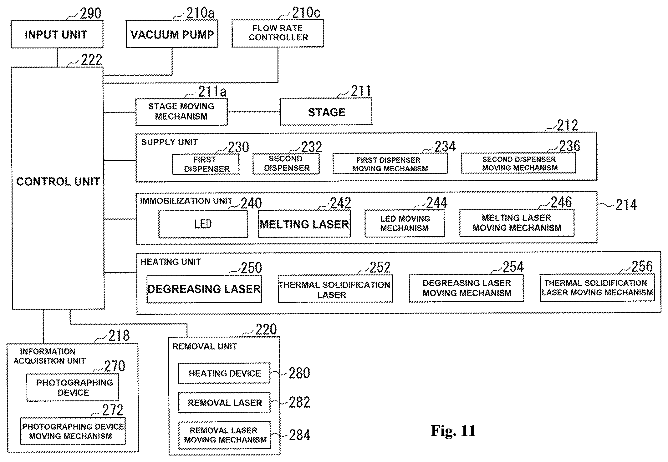 Patent US12479027 Figure 11 – Forming apparatus and method of producing formed body