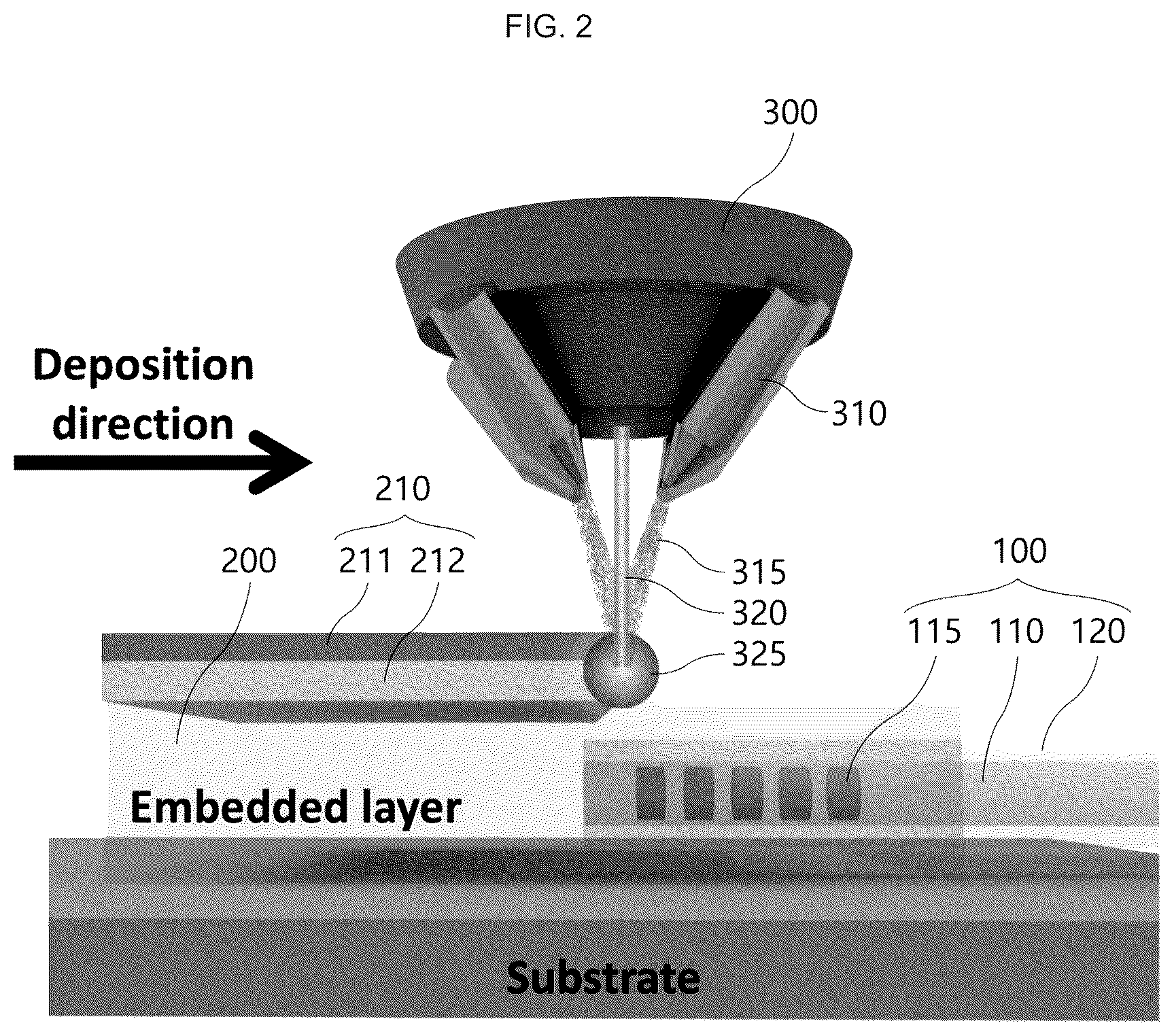 Patent US12479030 Figure 2 – Method for embedding optical fiber sensor in metal 3D printing structure, and metal 3D printing turbine blade having embedded optical fiber sensor manufactured by applying embedding method
