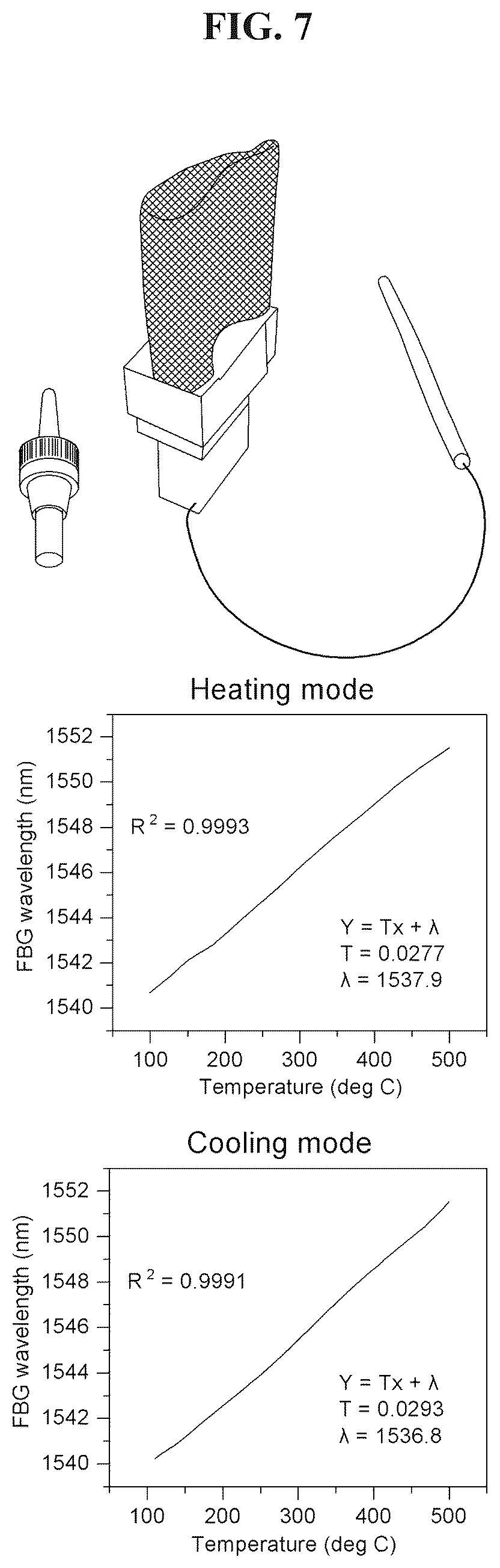 Patent US12479030 Figure 7 – Method for embedding optical fiber sensor in metal 3D printing structure, and metal 3D printing turbine blade having embedded optical fiber sensor manufactured by applying embedding method