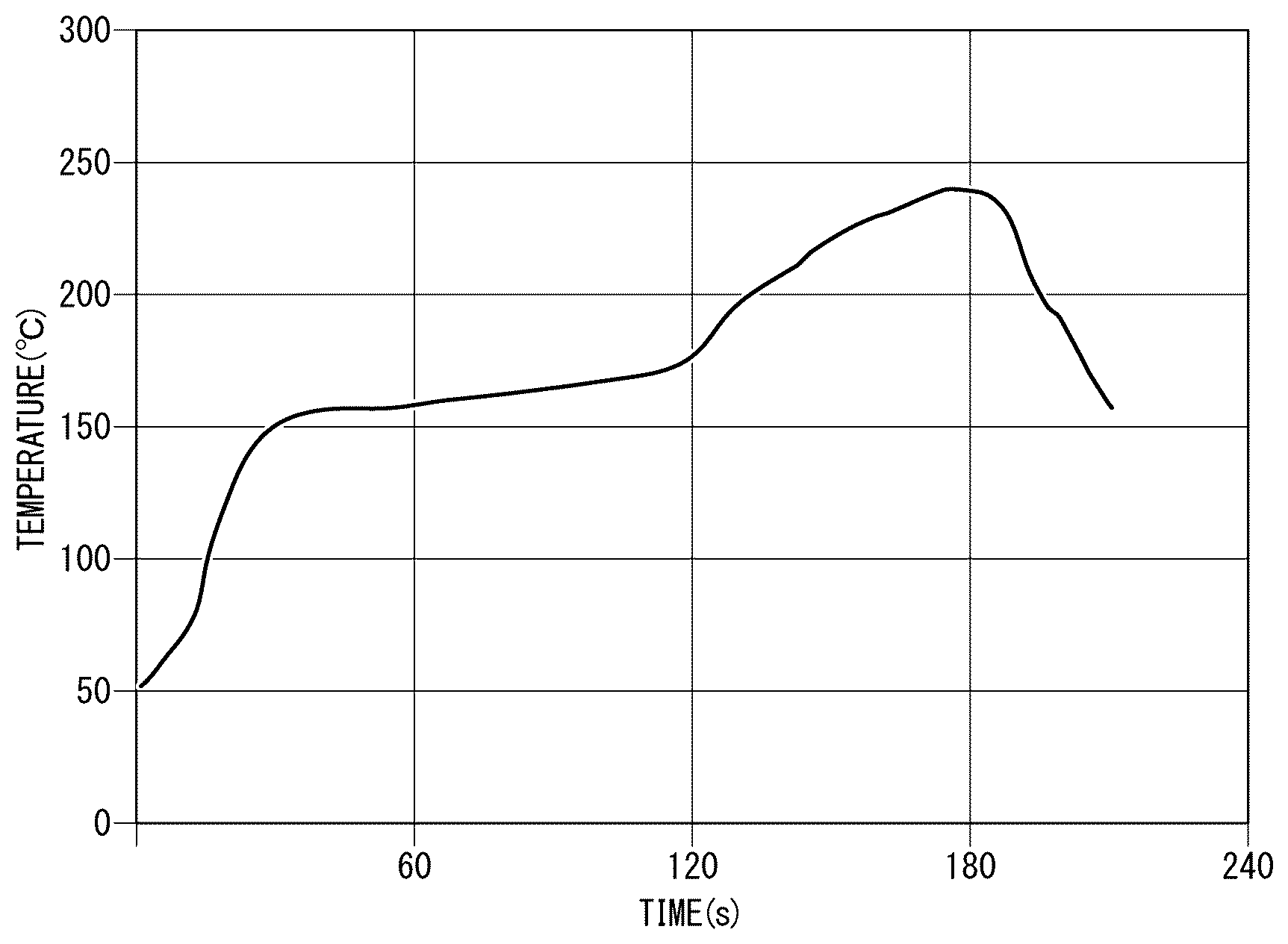 Patent US12479051 — Flux and solder paste — Figure 1