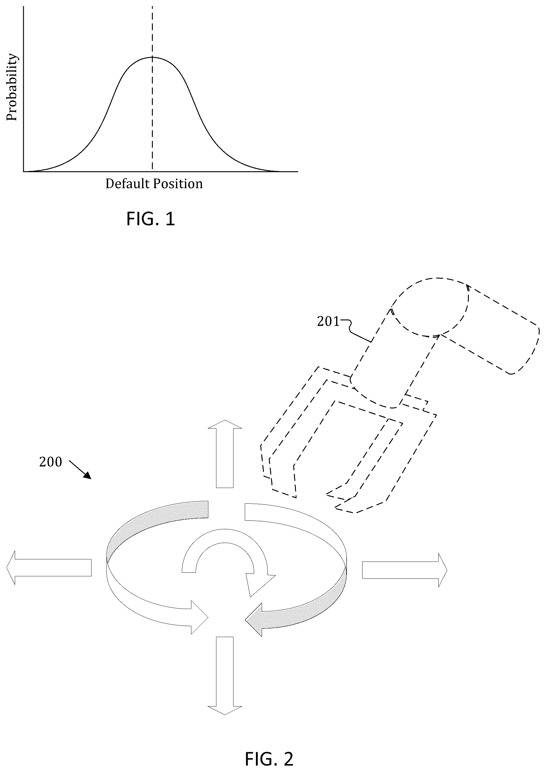Patent US12479101 Figure 1 – Repetitive task and contextual risk analytics for human-robot collaboration