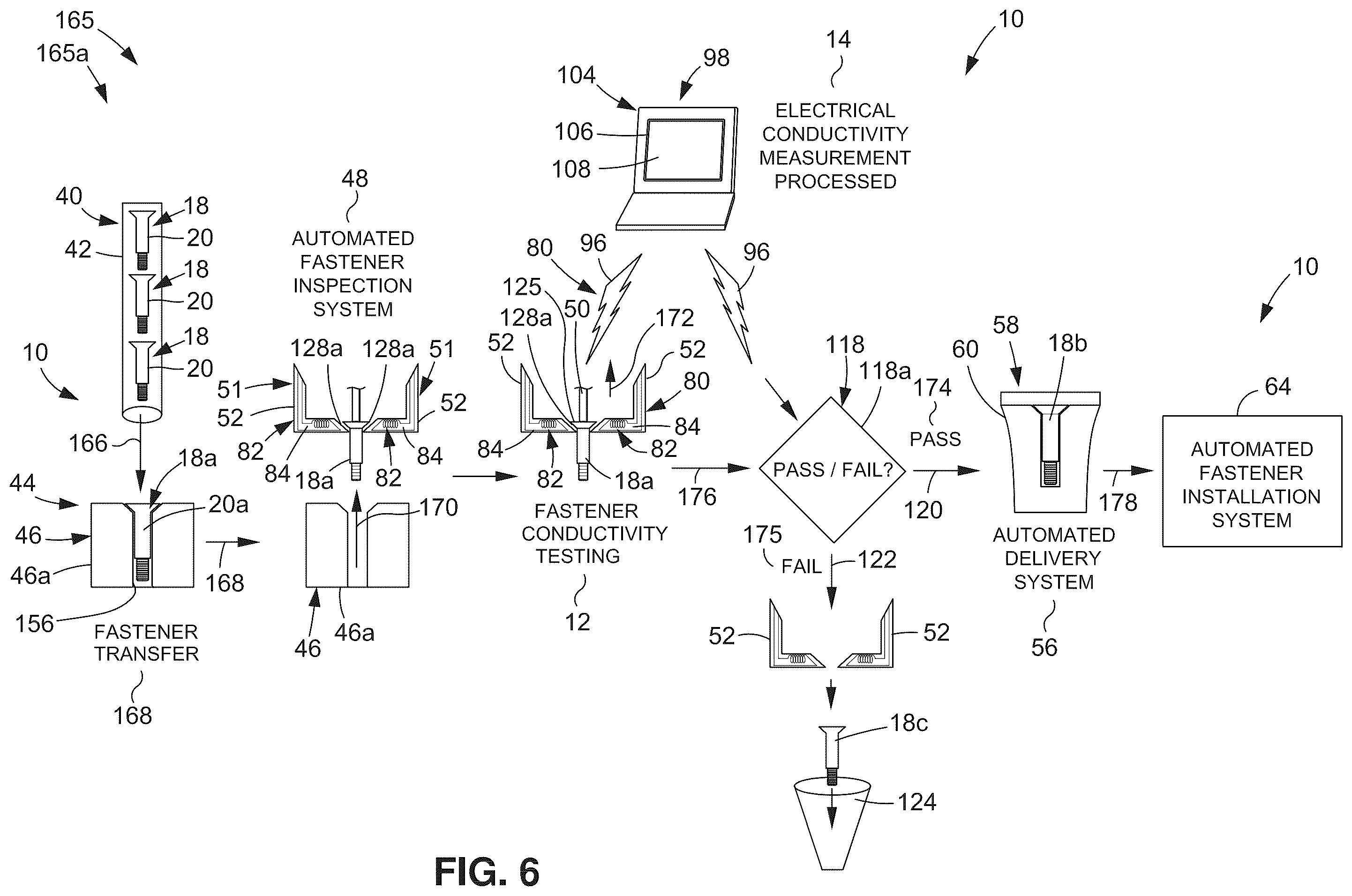 Patent US12479103 Figure 7 – Automated fastener system and method having fastener conductivity testing
