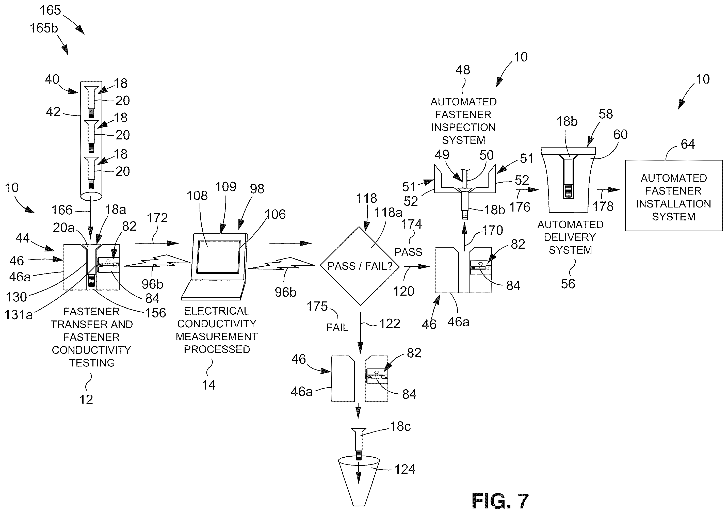 Patent US12479103 Figure 8 – Automated fastener system and method having fastener conductivity testing