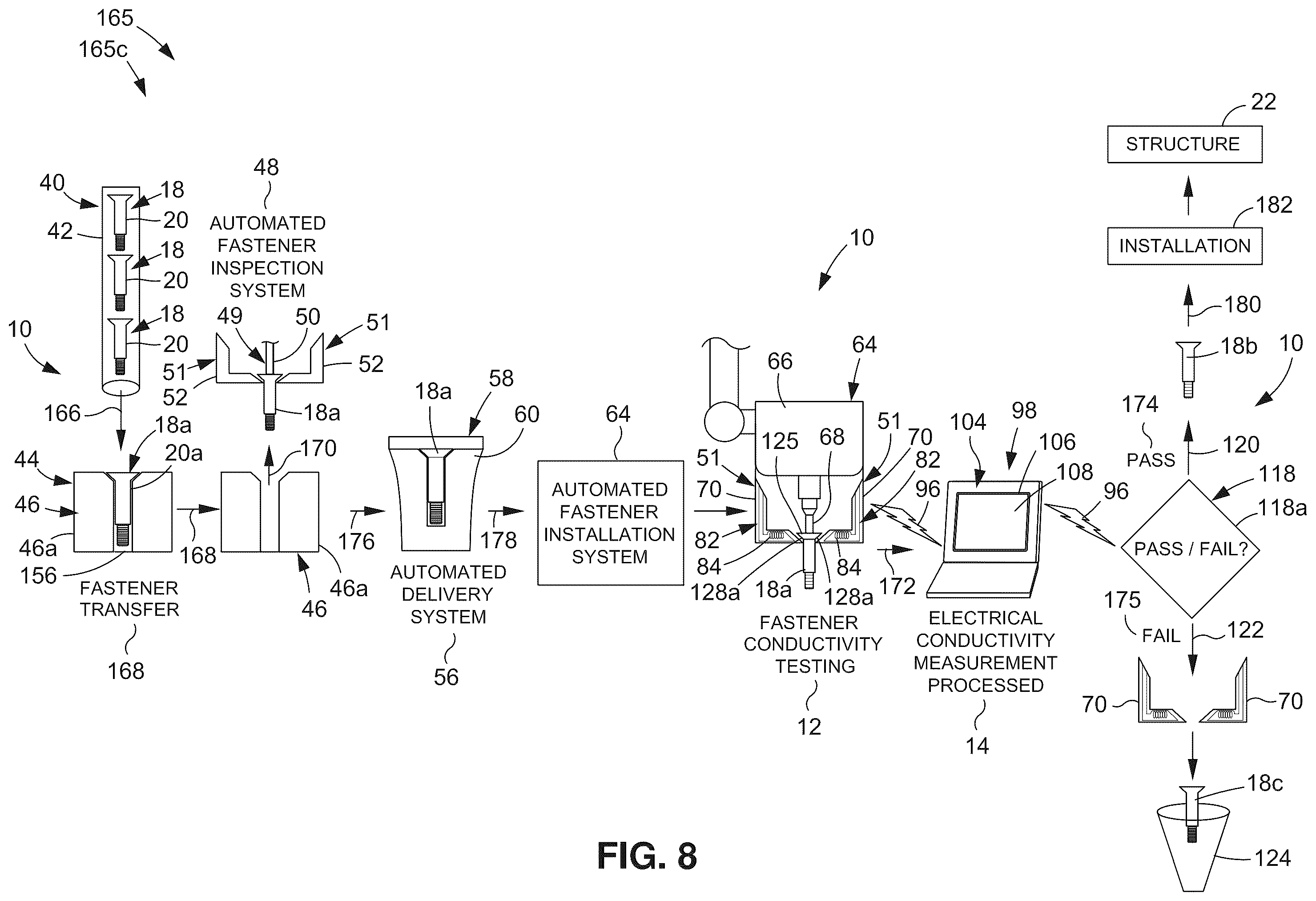 Patent US12479103 Figure 9 – Automated fastener system and method having fastener conductivity testing