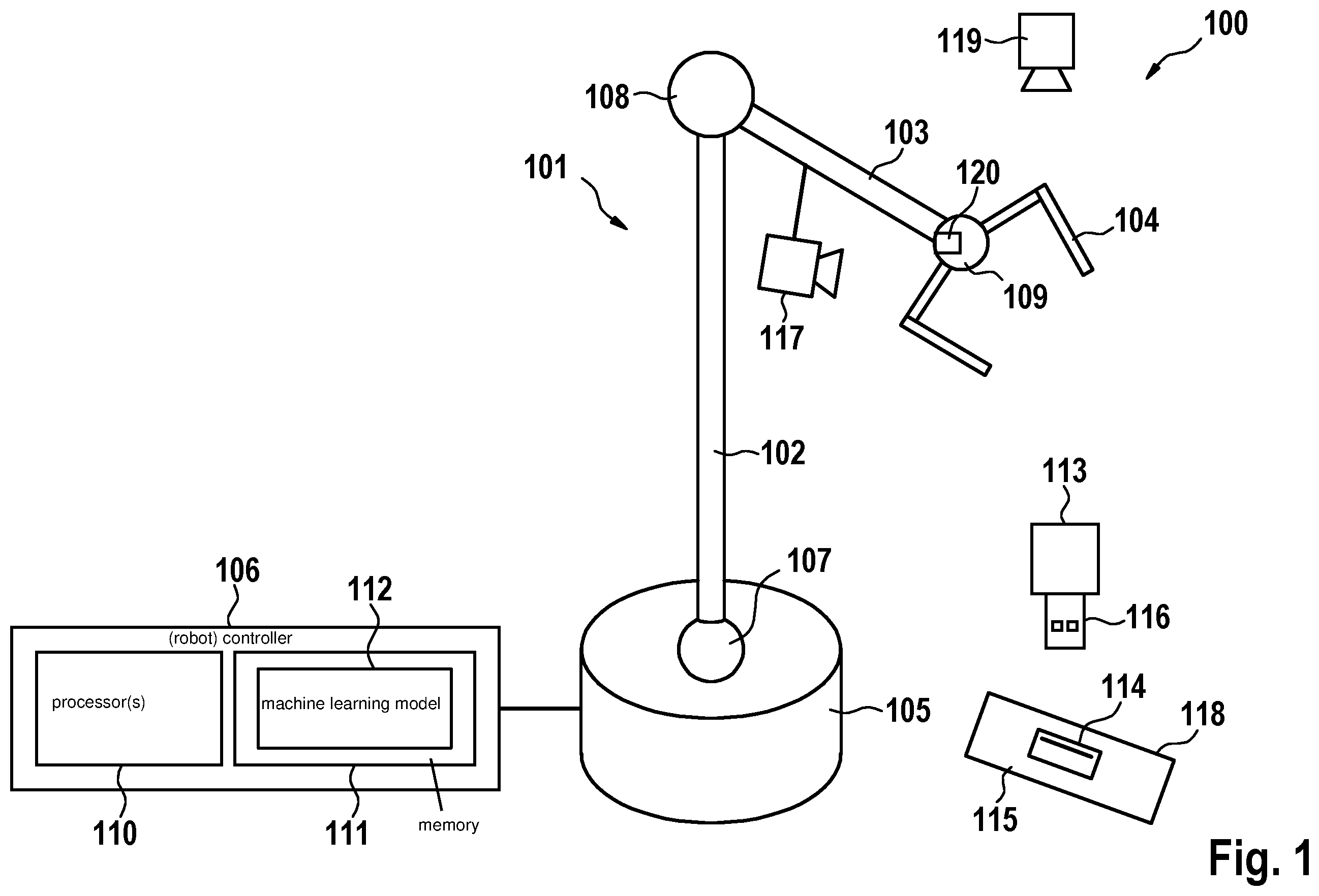 Patent US12479108 Figure 1 – Device and control method using machine learning for a robot to perform an insertion task